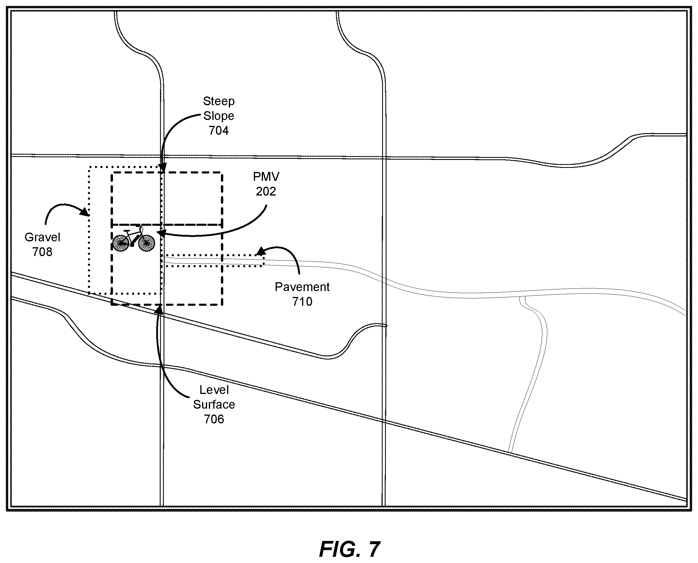 Patent US11814133 Figure 7 – Systems and methods for configuring personal mobility vehicle brakes based on location