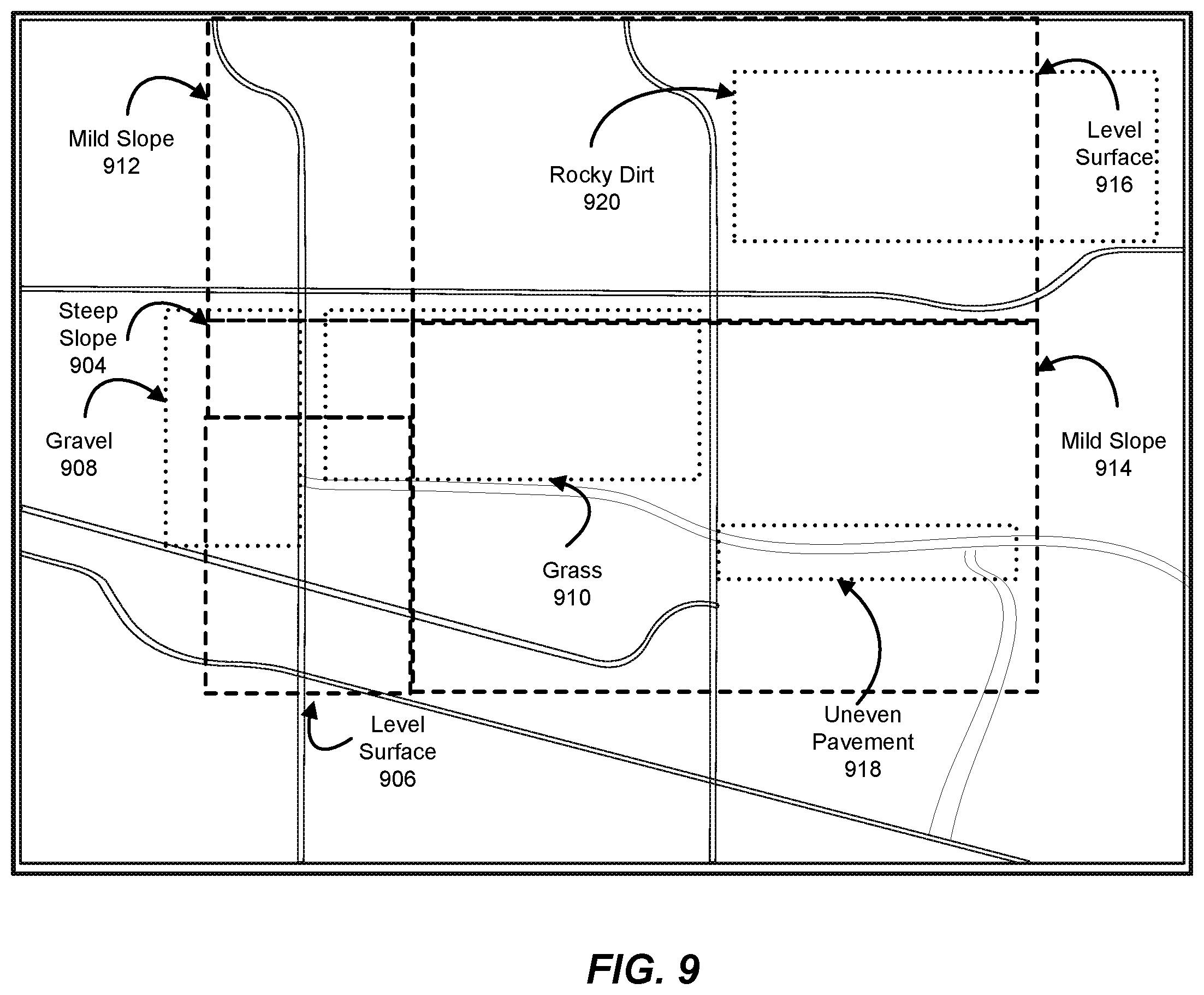 Patent US11814133 Figure 9 – Systems and methods for configuring personal mobility vehicle brakes based on location