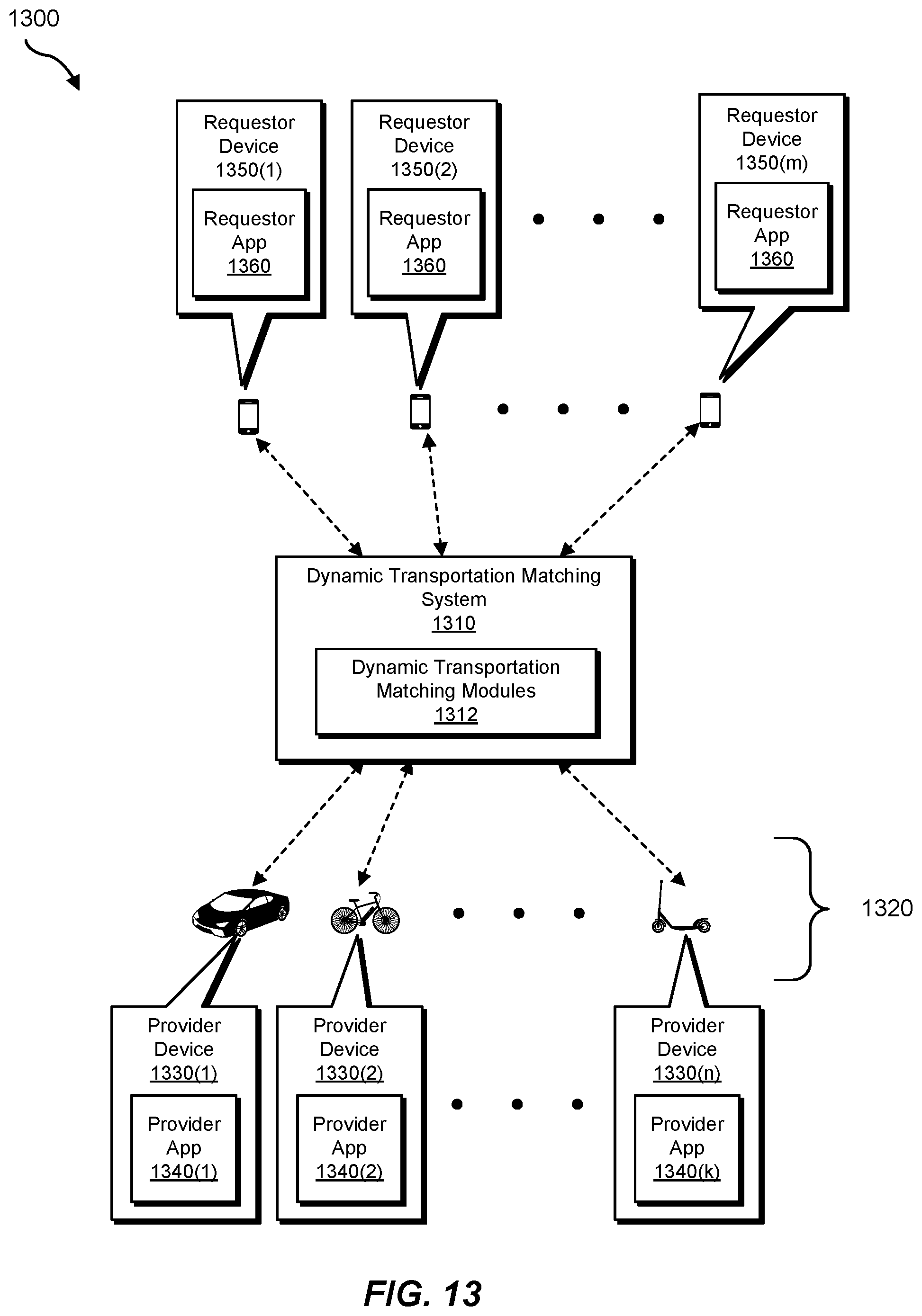 Patent US11814133 Figure 13 – Systems and methods for configuring personal mobility vehicle brakes based on location