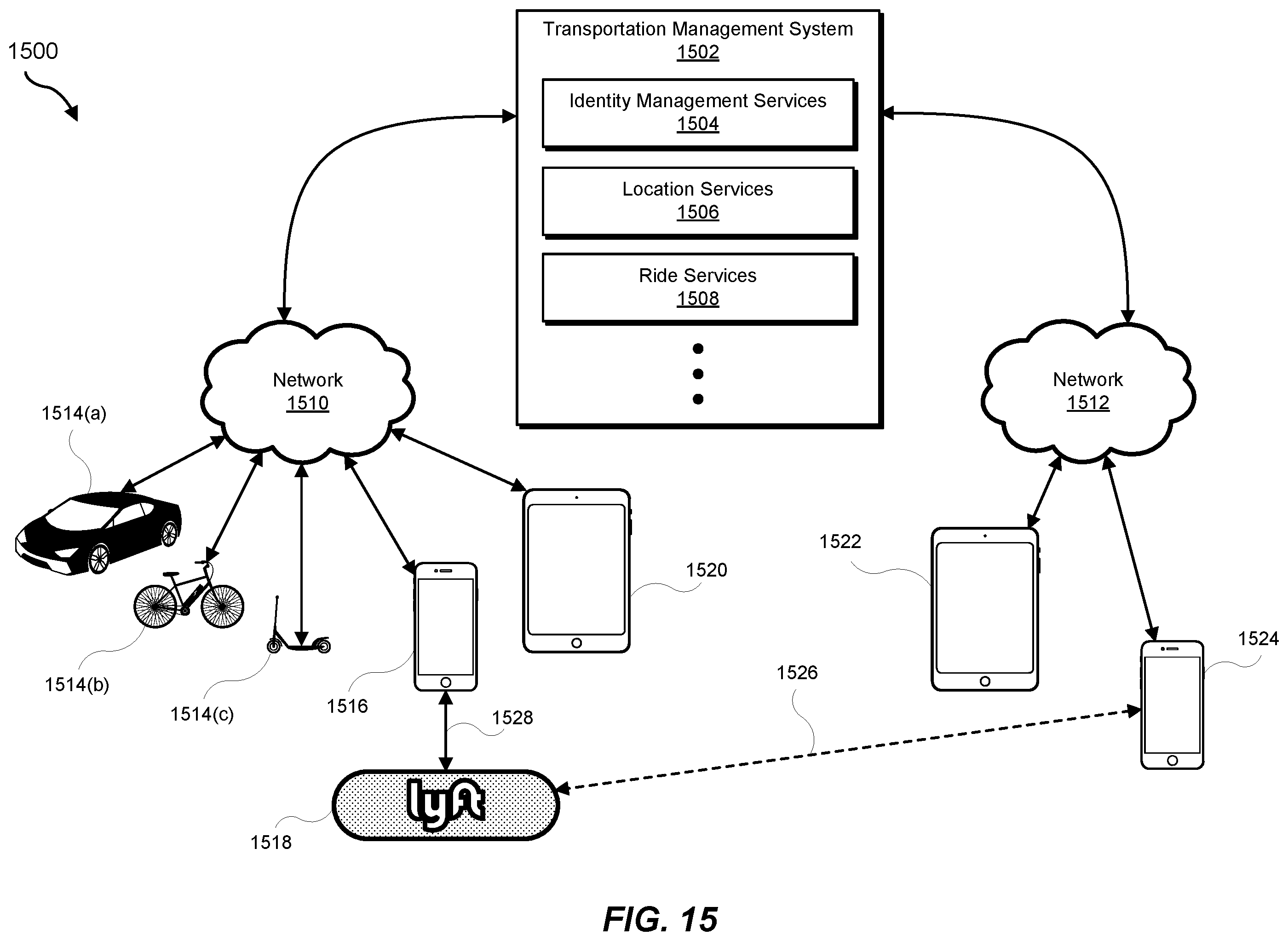 Patent US11814133 Figure 15 – Systems and methods for configuring personal mobility vehicle brakes based on location