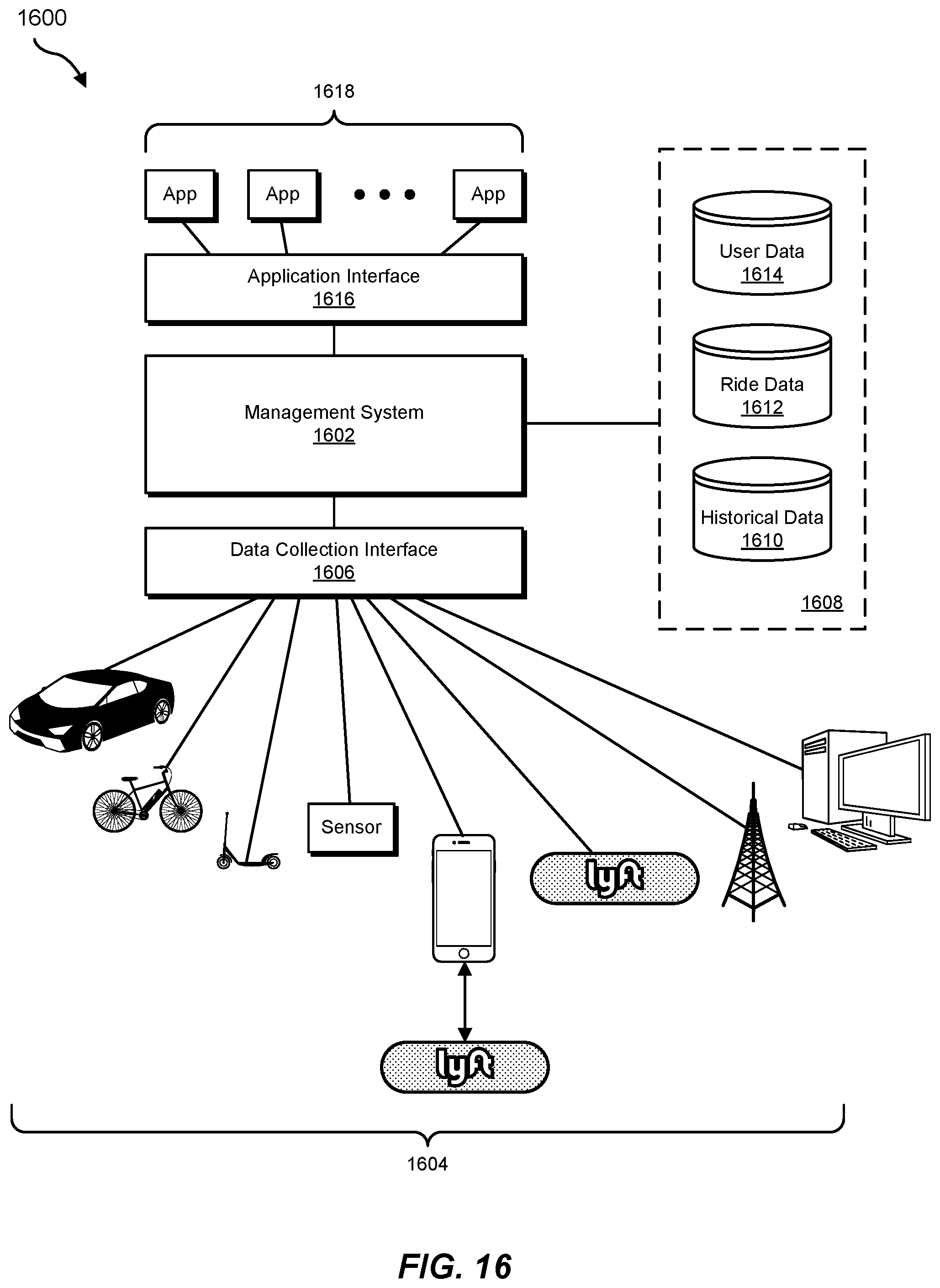 Patent US11814133 Figure 16 – Systems and methods for configuring personal mobility vehicle brakes based on location