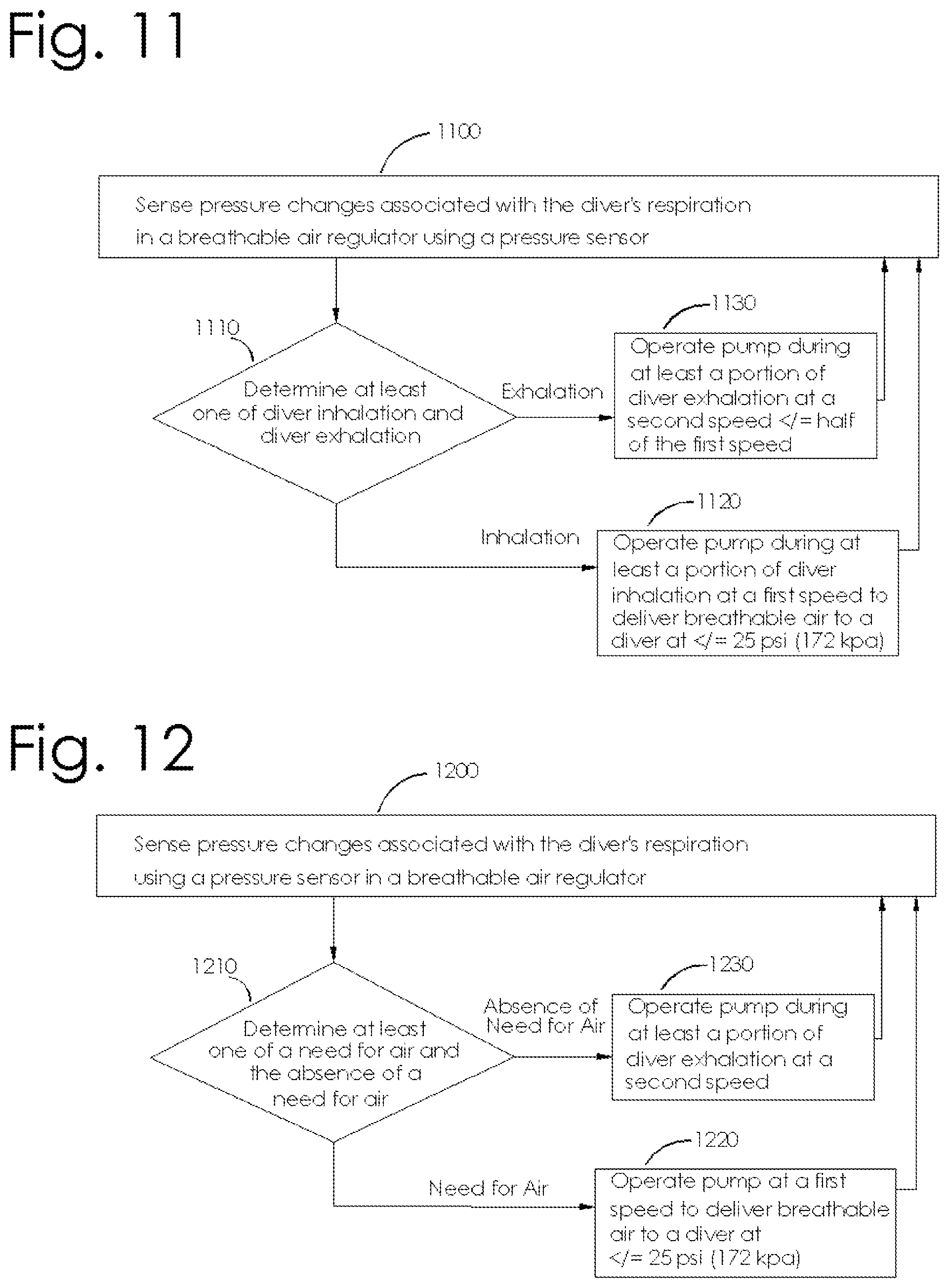 Patent US11814146 Figure 6 – Low pressure surface supplied air system and method