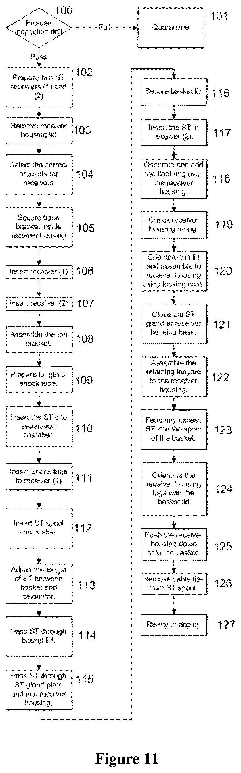 Patent US11814148 Figure 10 – Maritime floatation device