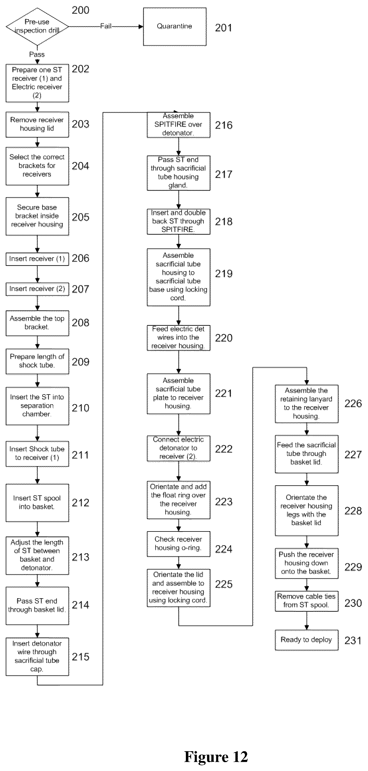 Patent US11814148 Figure 11 – Maritime floatation device
