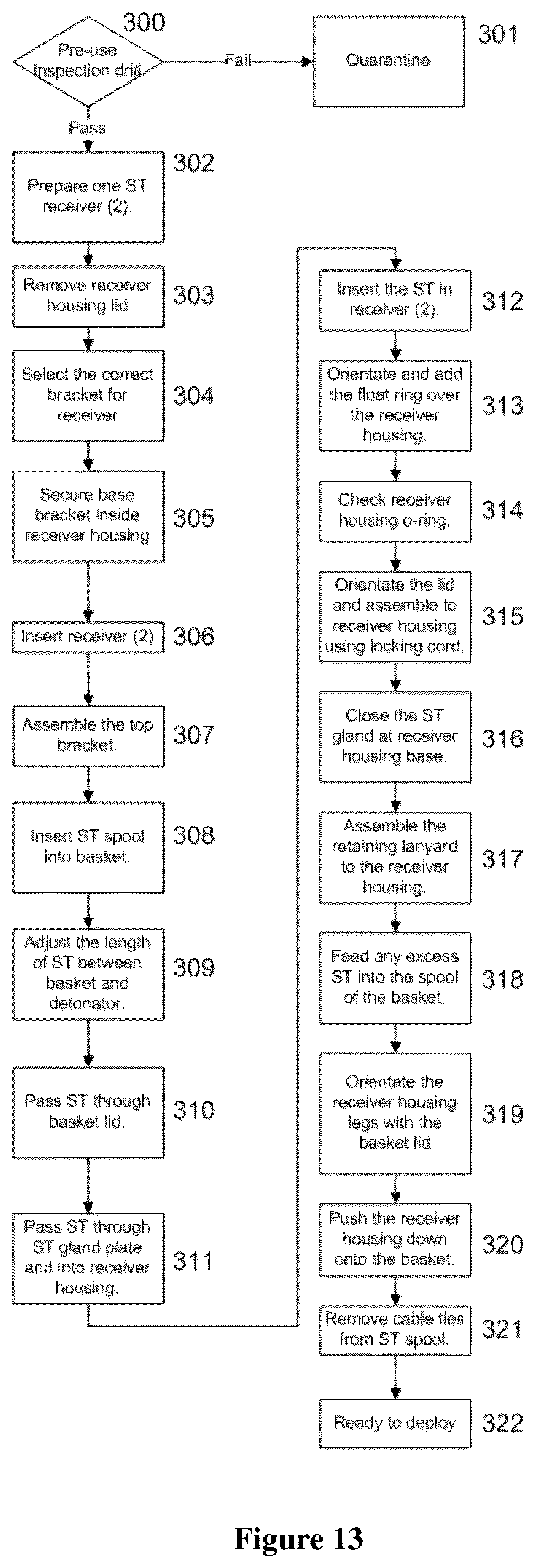 Patent US11814148 Figure 12 – Maritime floatation device