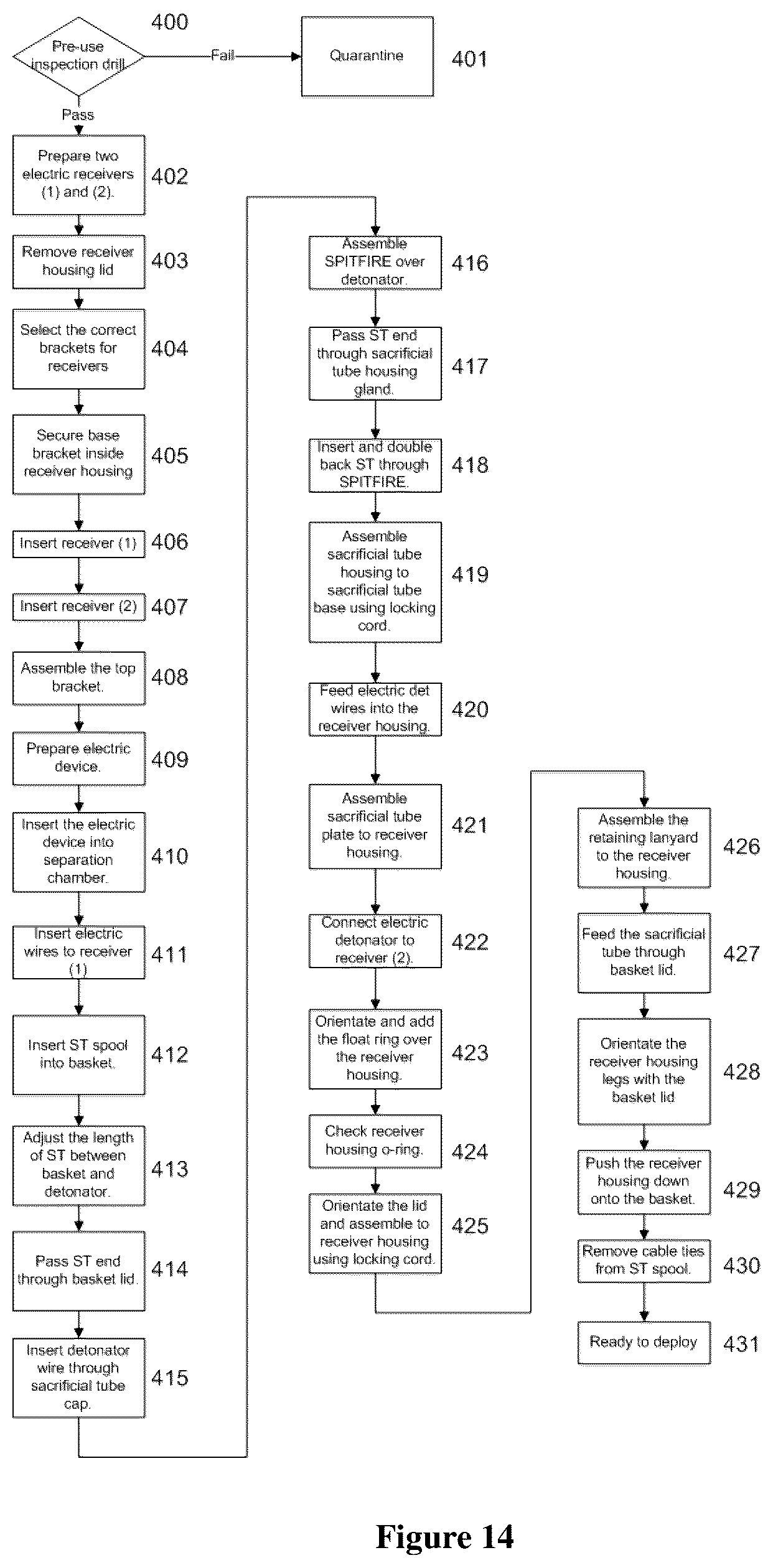 Patent US11814148 Figure 13 – Maritime floatation device