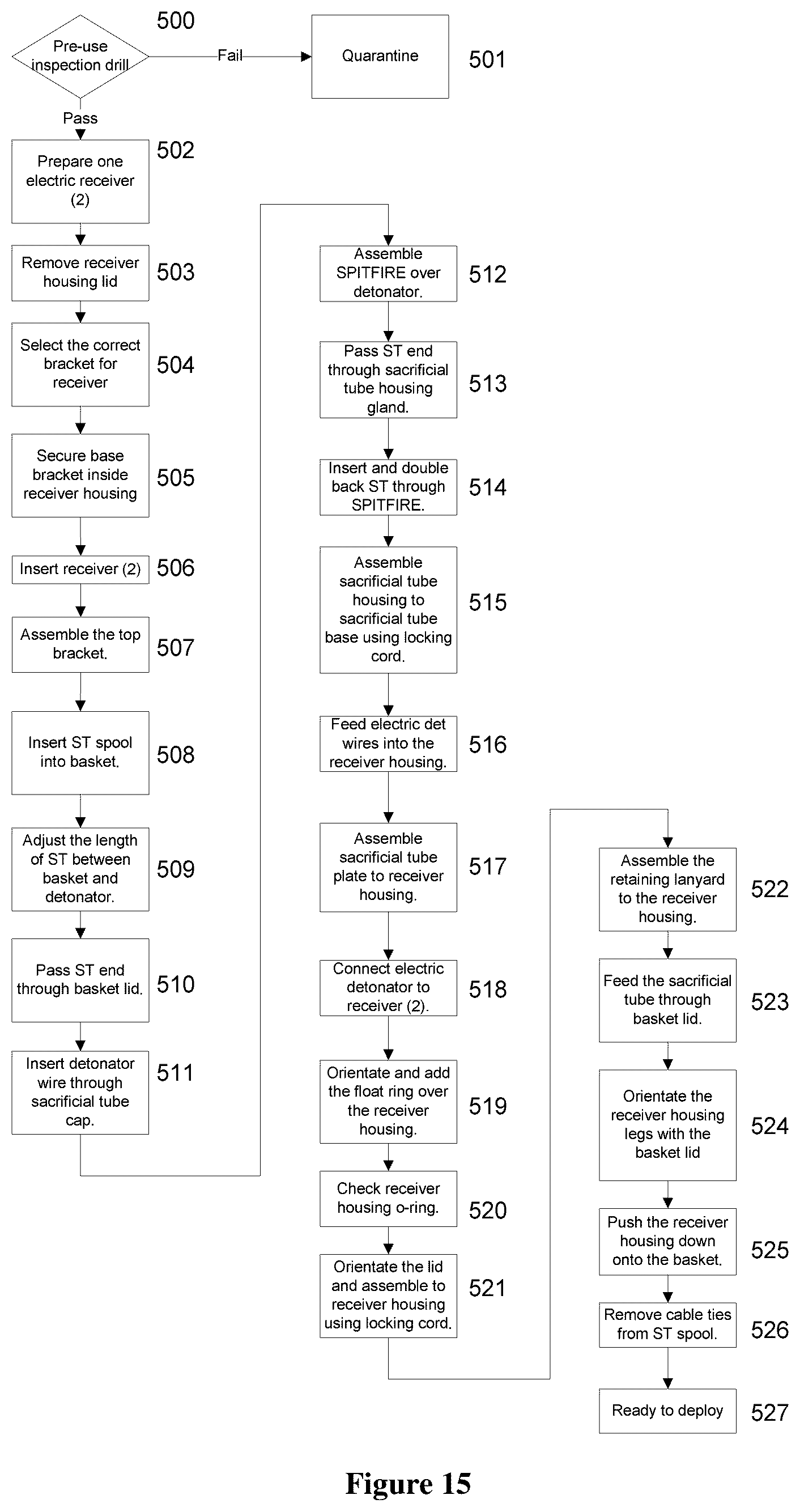 Patent US11814148 Figure 14 – Maritime floatation device