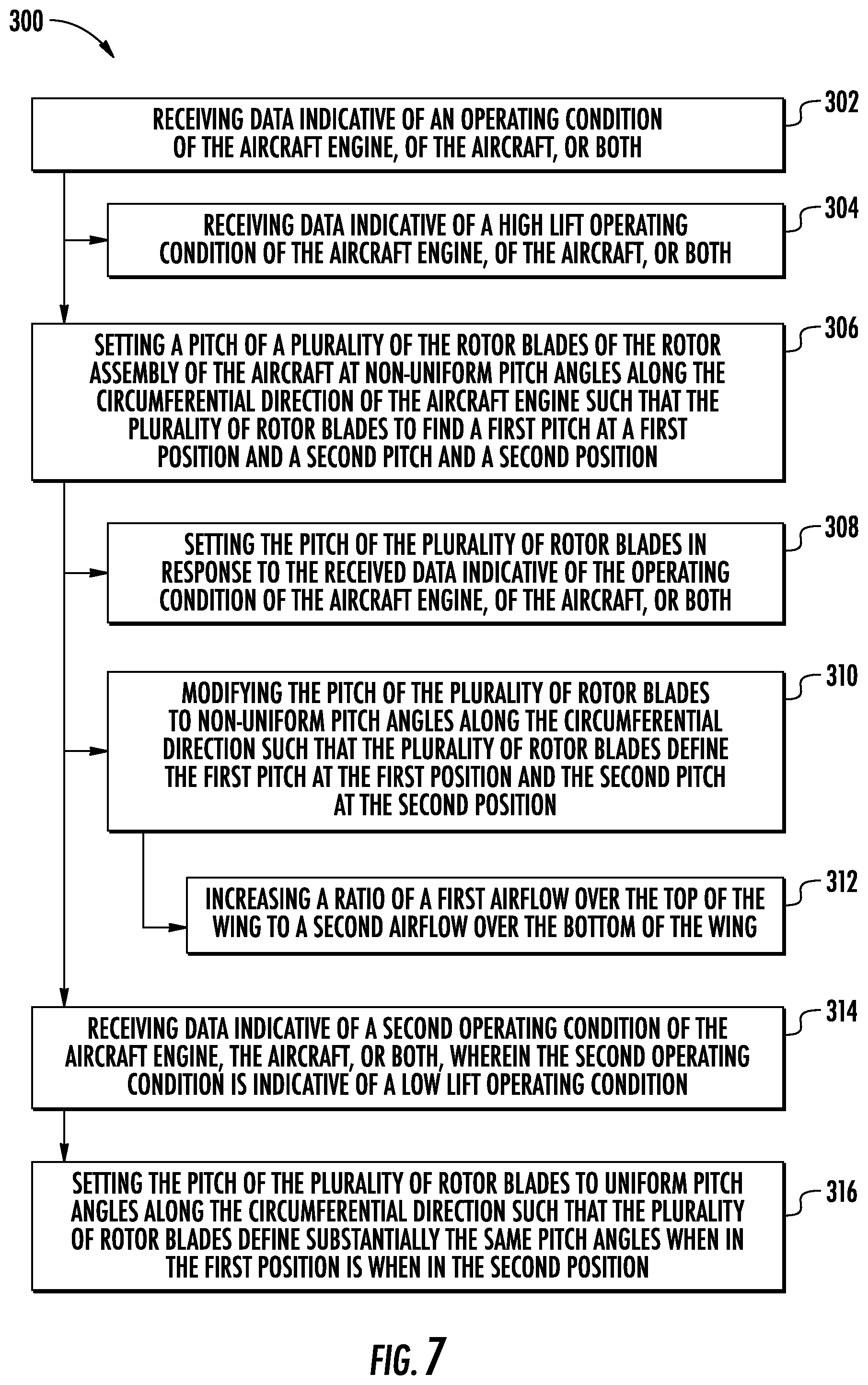Patent US11814154 Figure 6 – Pitch angles of an aircraft engine rotor assembly