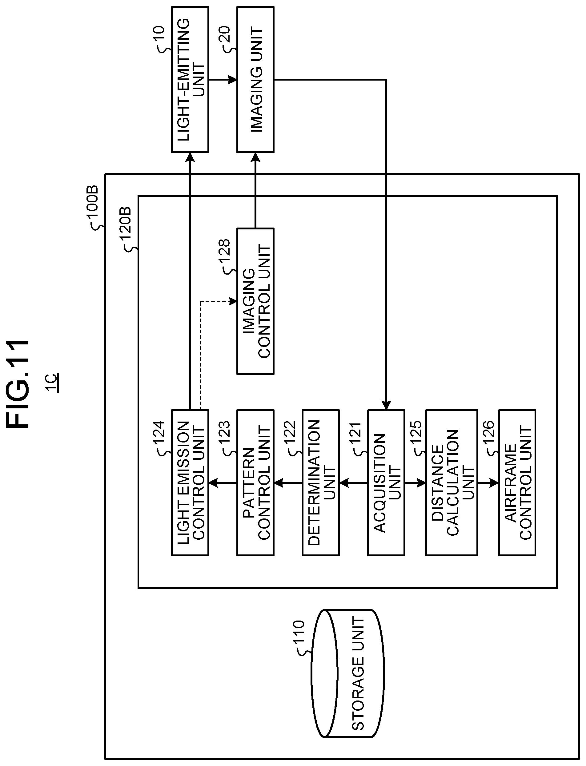 Patent US11814155 Figure 11 – Control apparatus and control method for specular object detection based on an unmanned aerial vehicle's reflection
