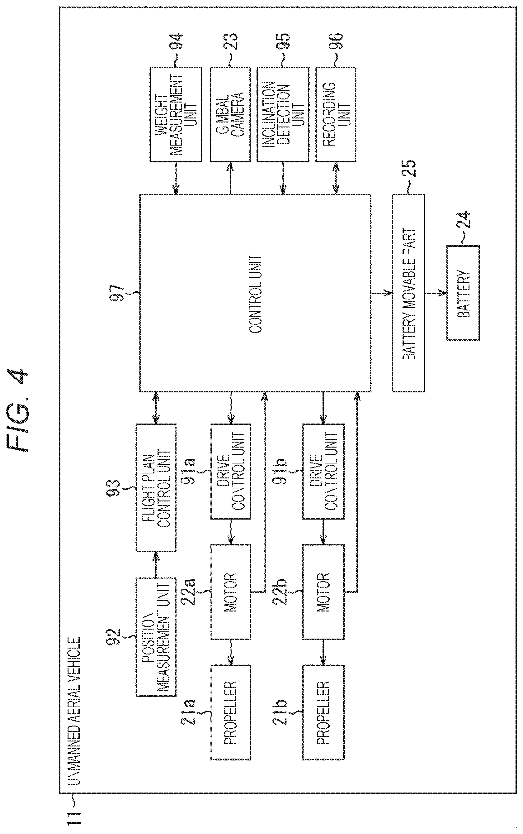 Patent US11814157 Figure 4 – Unmanned aerial vehicle and drive method