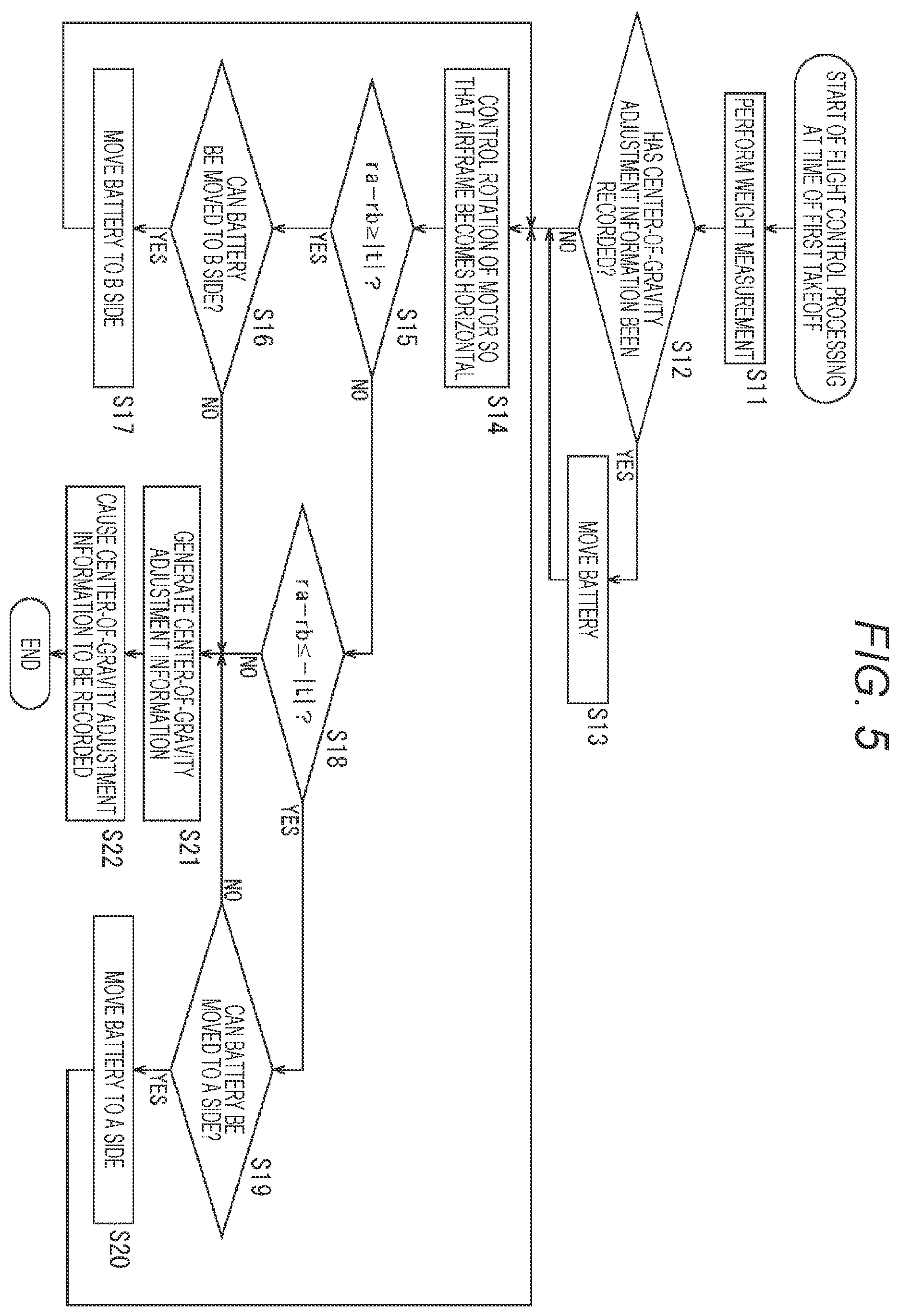Patent US11814157 Figure 5 – Unmanned aerial vehicle and drive method