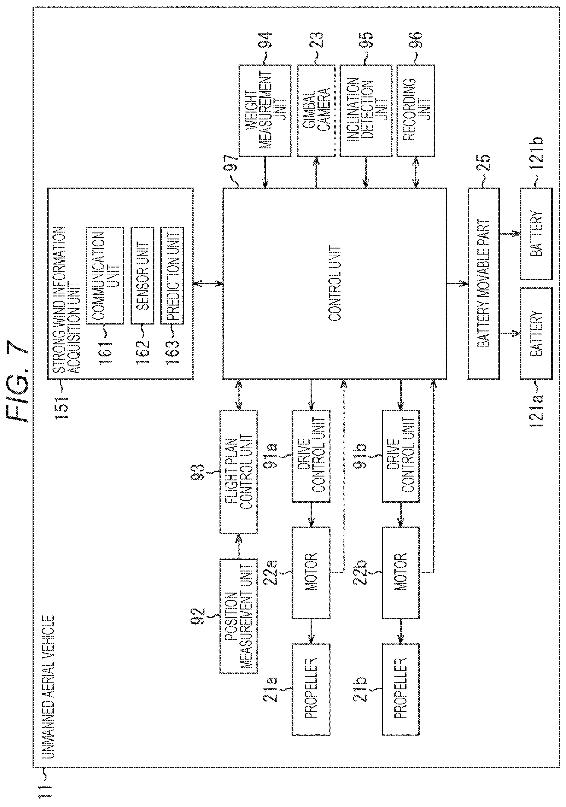 Patent US11814157 Figure 7 – Unmanned aerial vehicle and drive method