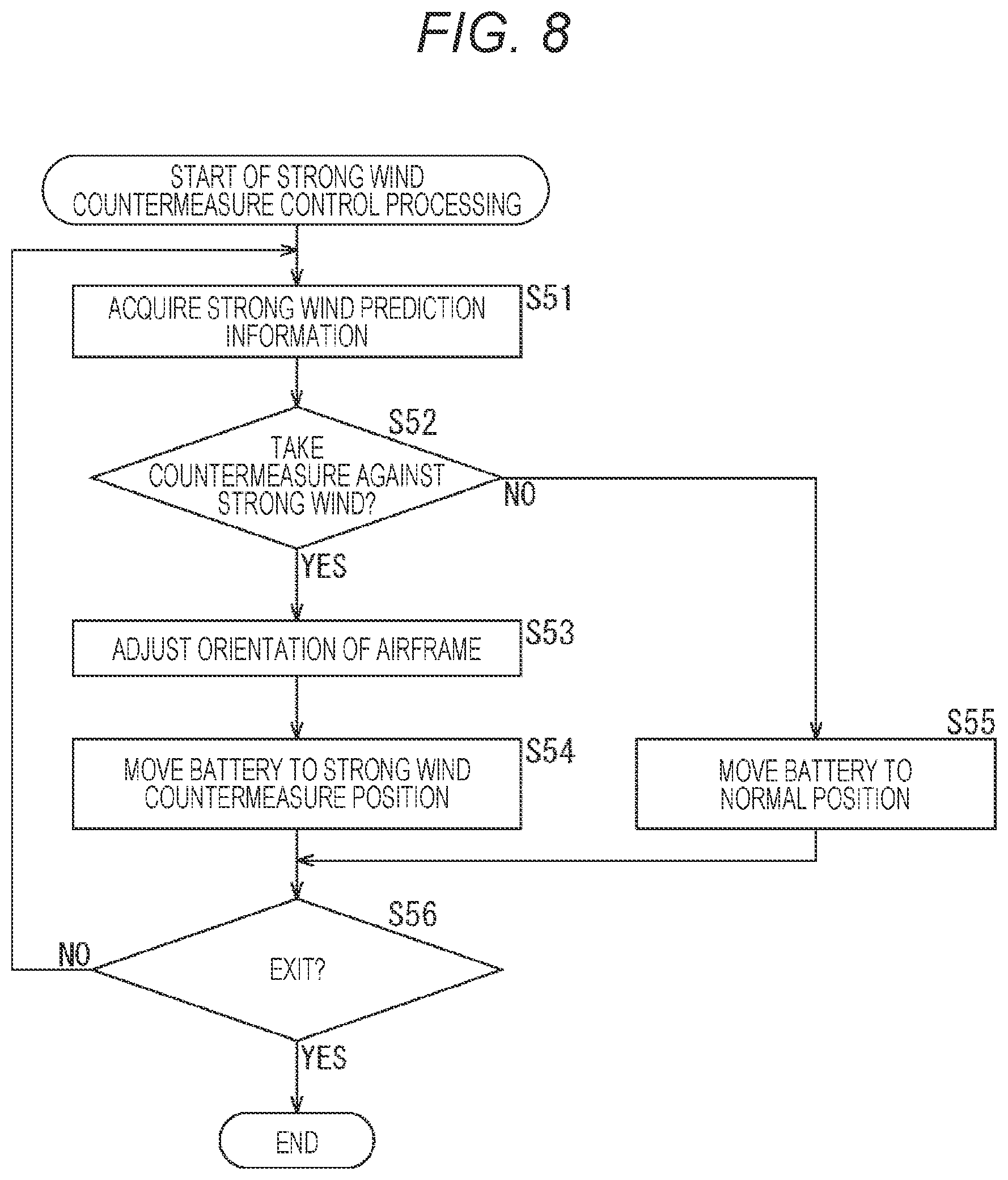 Patent US11814157 Figure 8 – Unmanned aerial vehicle and drive method