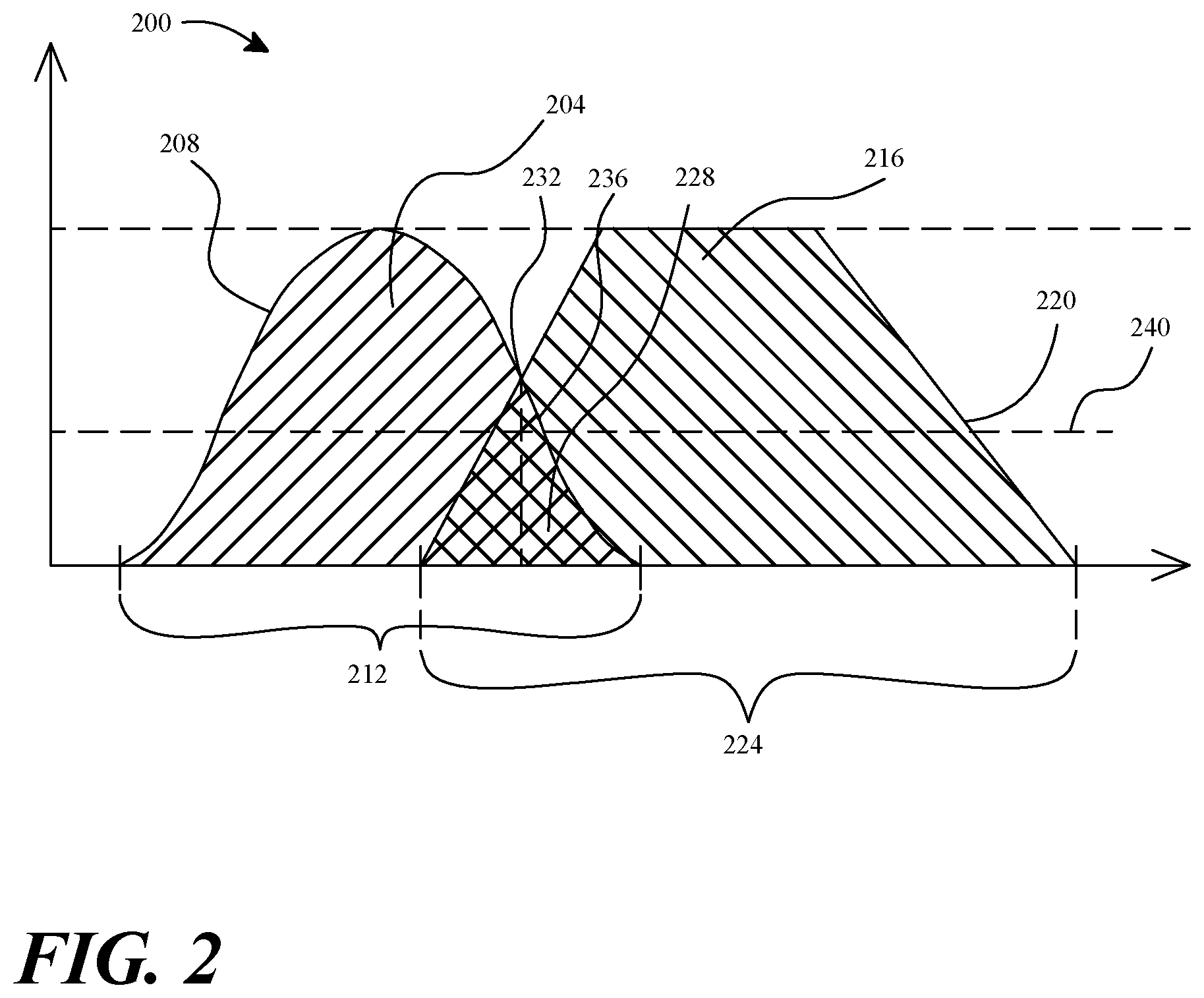 Patent US11814158 Figure 3 – Systems and methods for determining areas of discrepancy in flight for an electric aircraft