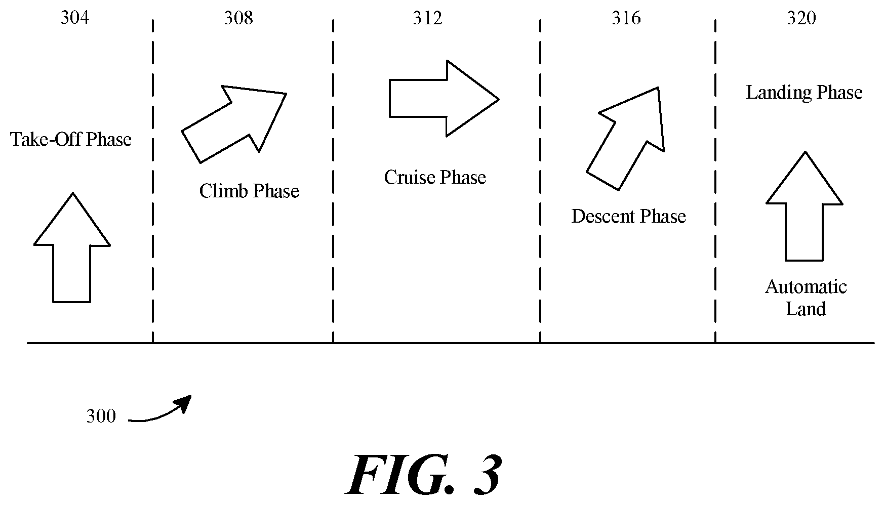 Patent US11814158 Figure 4 – Systems and methods for determining areas of discrepancy in flight for an electric aircraft