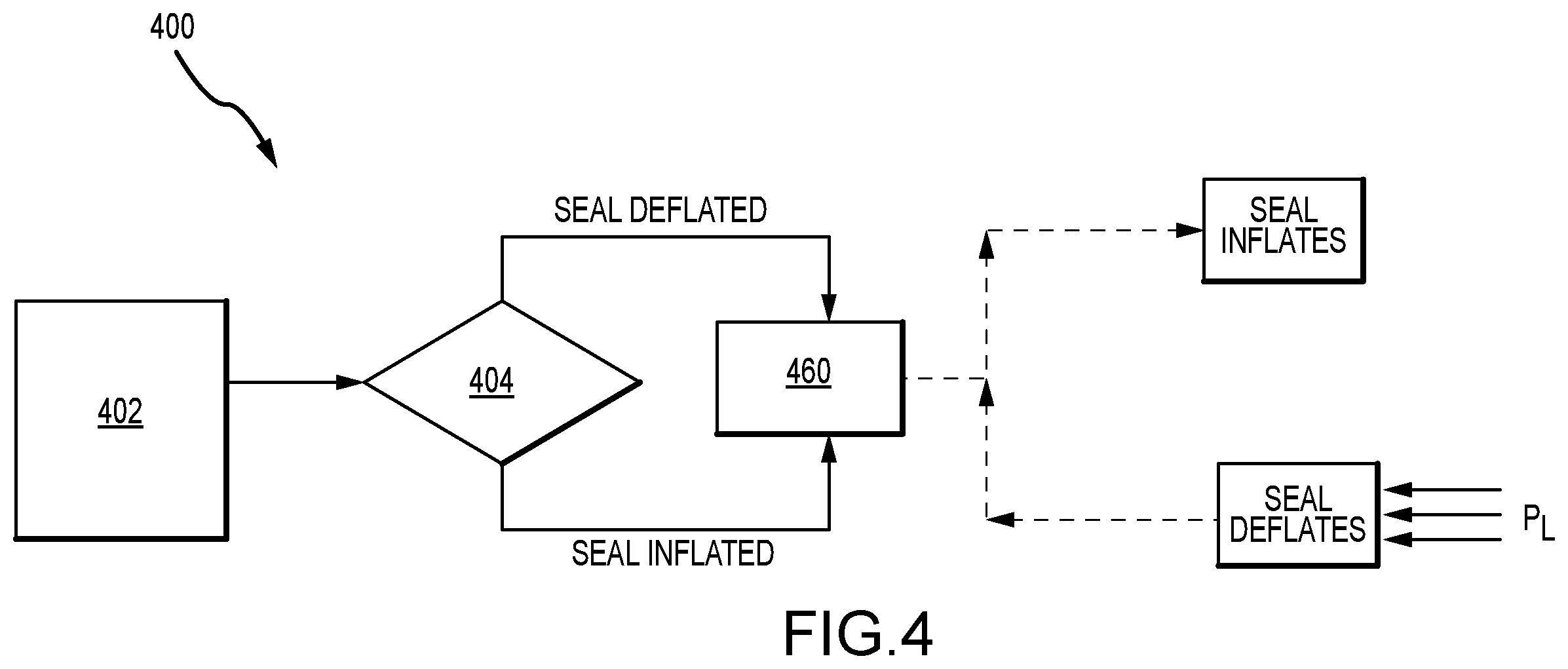 Patent US11814160 Figure 4 – Landing gear percolation