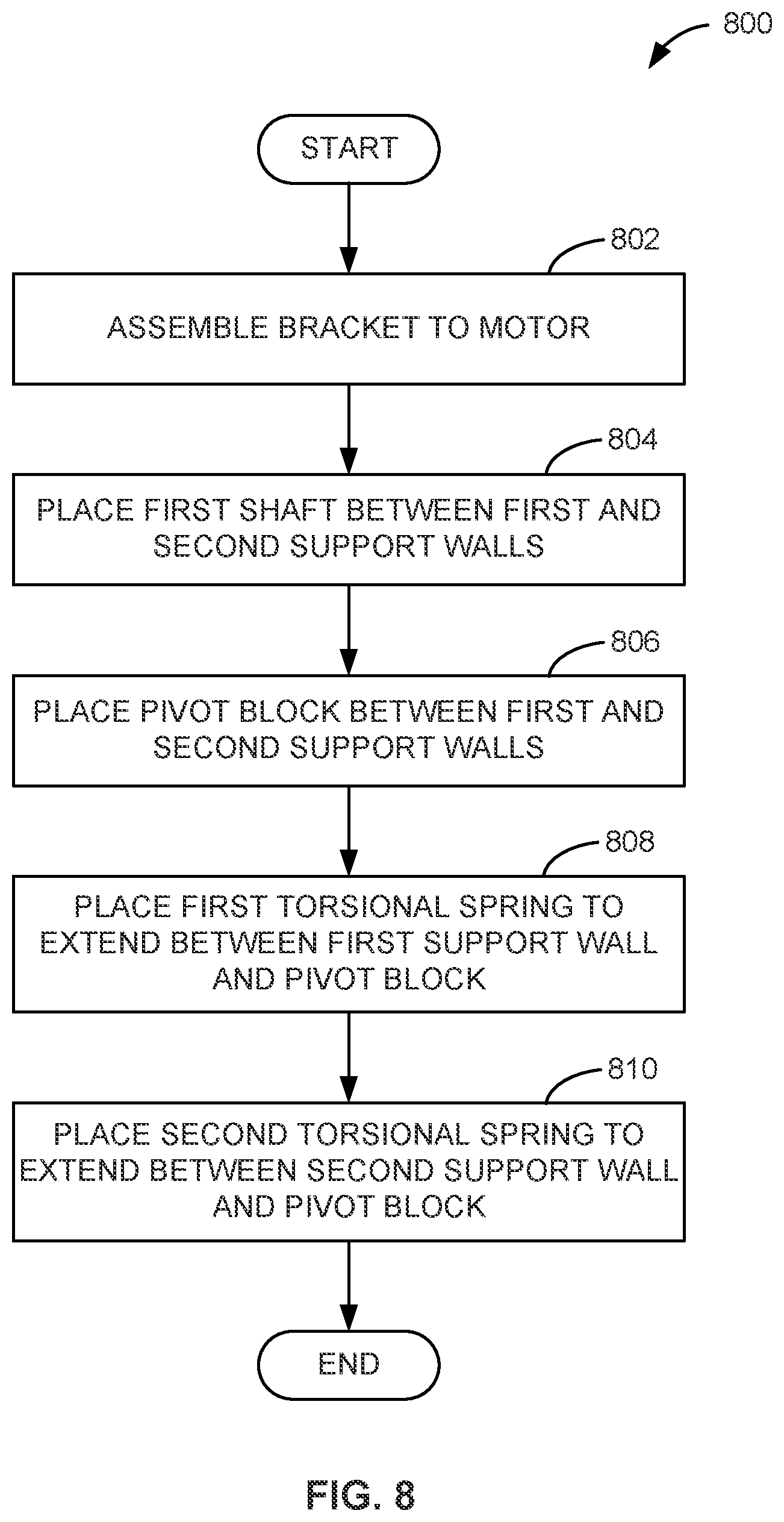 Patent US11814161 Figure 8 – Spring-integrated rotors