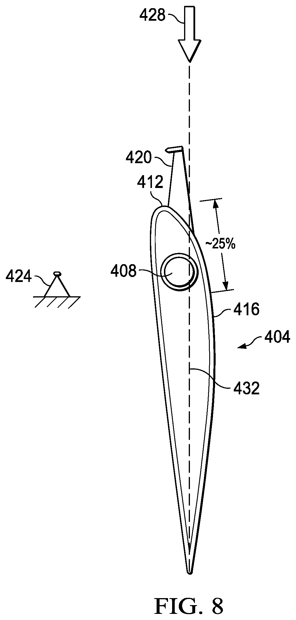 Patent US11814162 Figure 4 – Rotatable winglets for a rotary wing aircraft