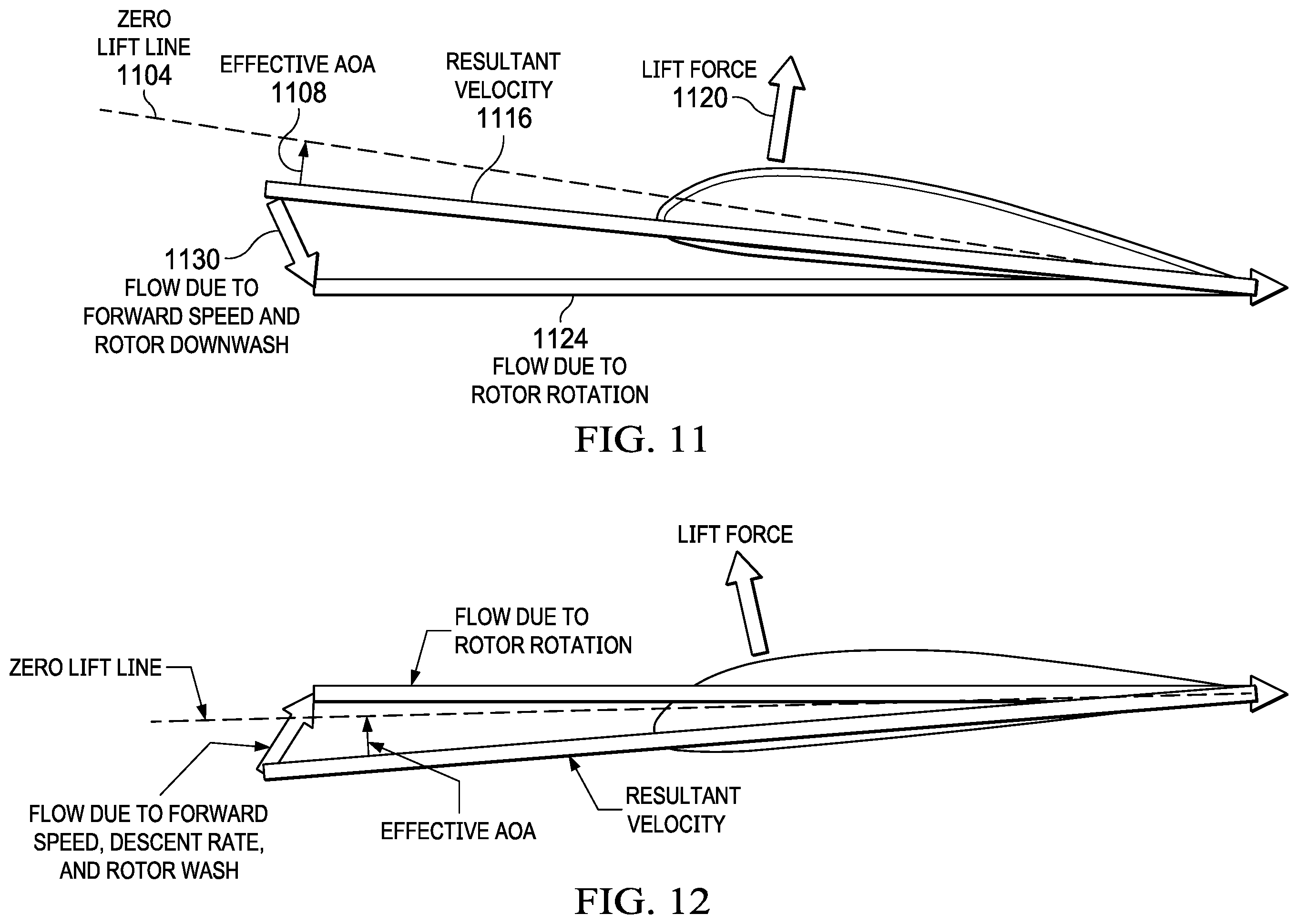 Patent US11814162 Figure 6 – Rotatable winglets for a rotary wing aircraft