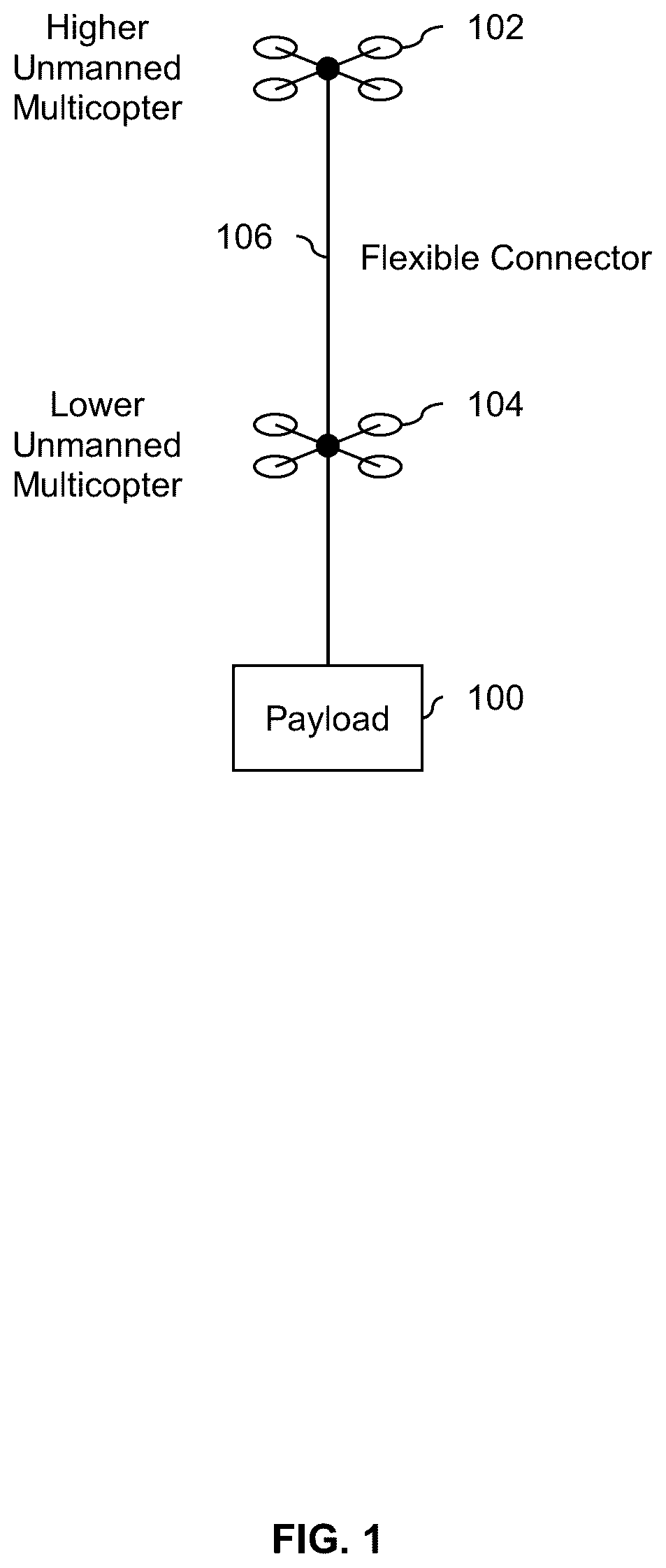 Patent US11814167 Figure 1 – Vertically-tethered multicopters
