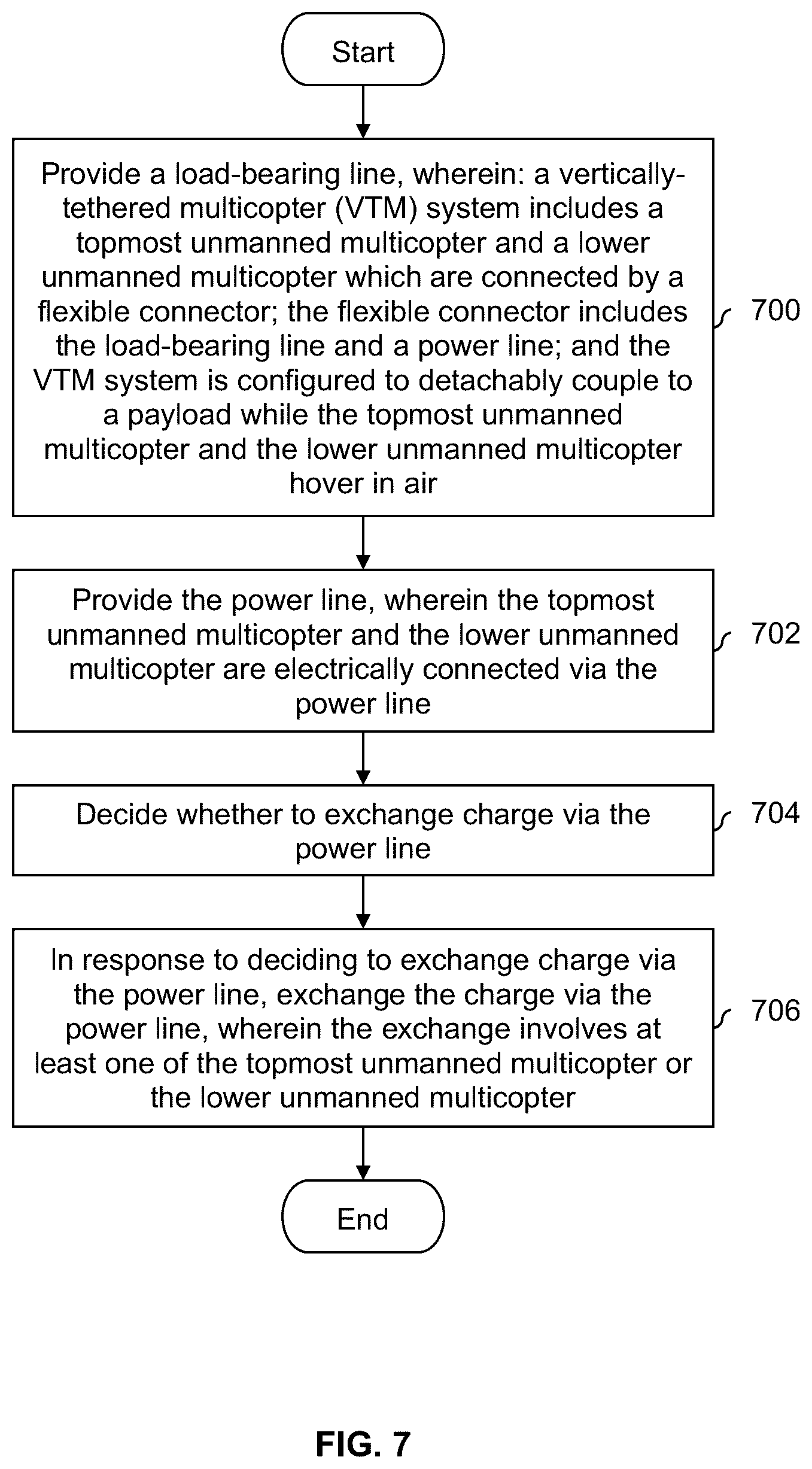 Patent US11814167 Figure 7 – Vertically-tethered multicopters