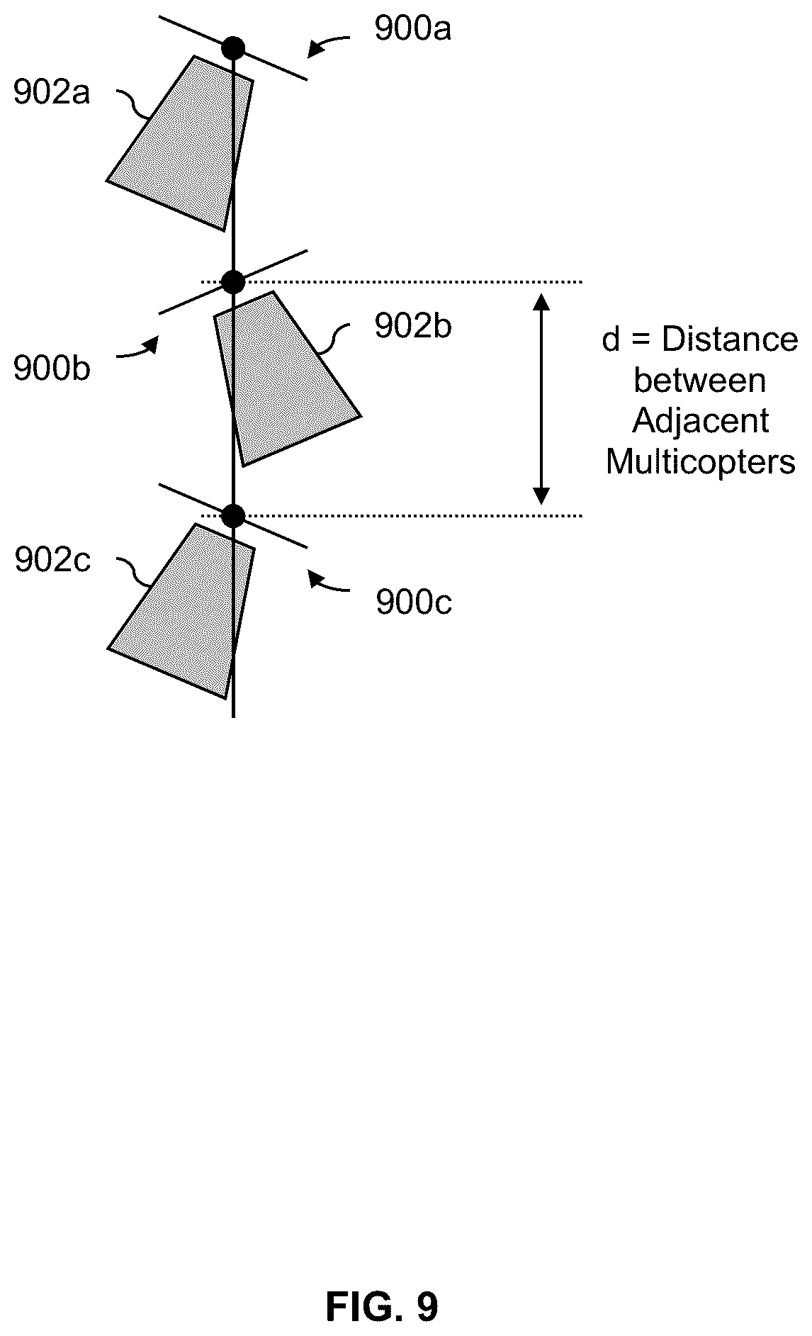 Patent US11814167 Figure 10 – Vertically-tethered multicopters