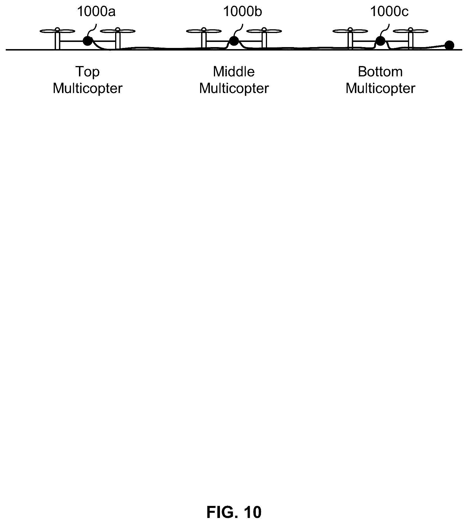 Patent US11814167 Figure 11 – Vertically-tethered multicopters