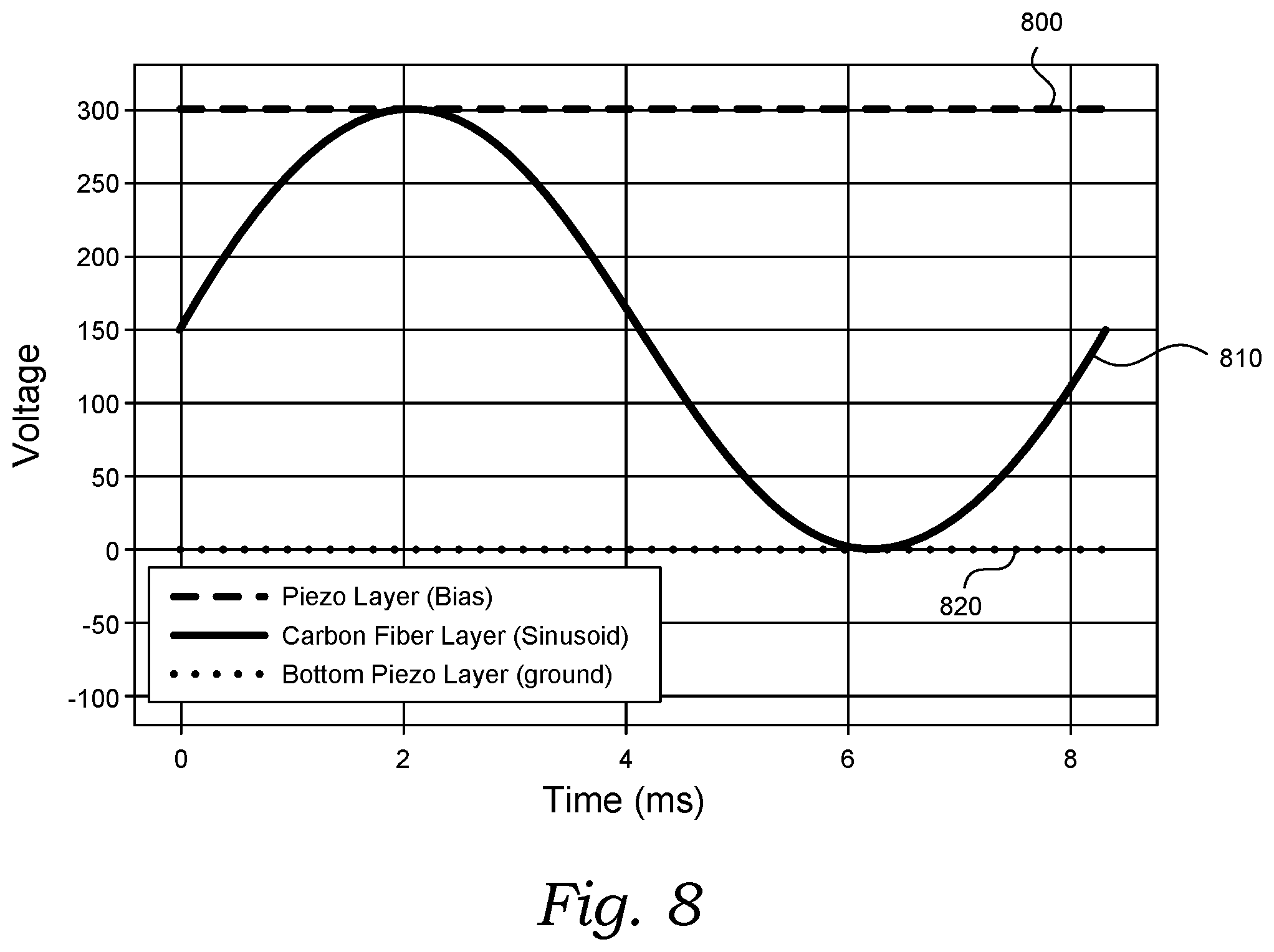 Patent US11814169 Figure 8 – Untethered flying micro-robots