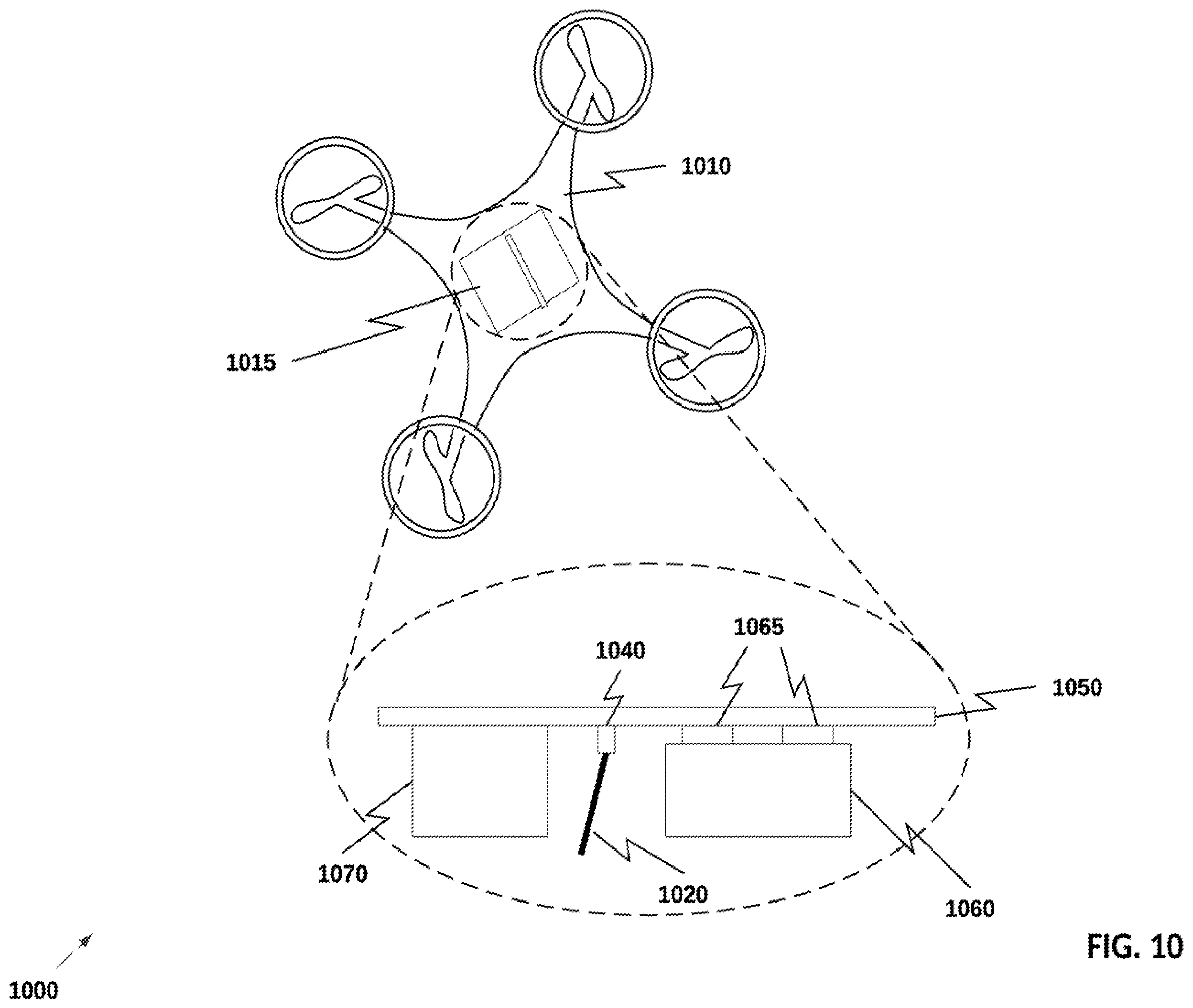 Patent US11814173 Figure 10 – Systems and methods for unmanned aerial vehicles