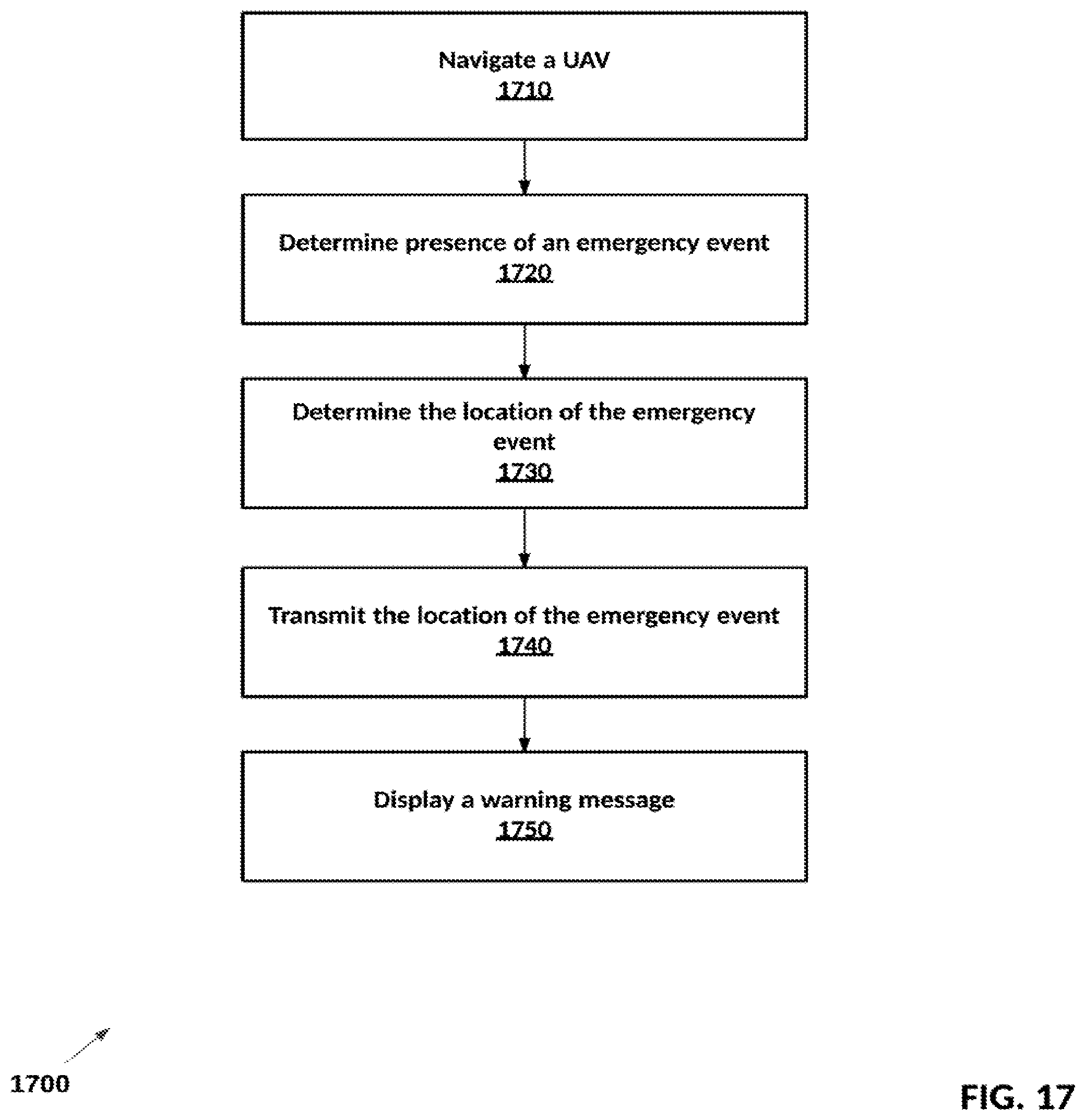 Patent US11814173 Figure 17 – Systems and methods for unmanned aerial vehicles
