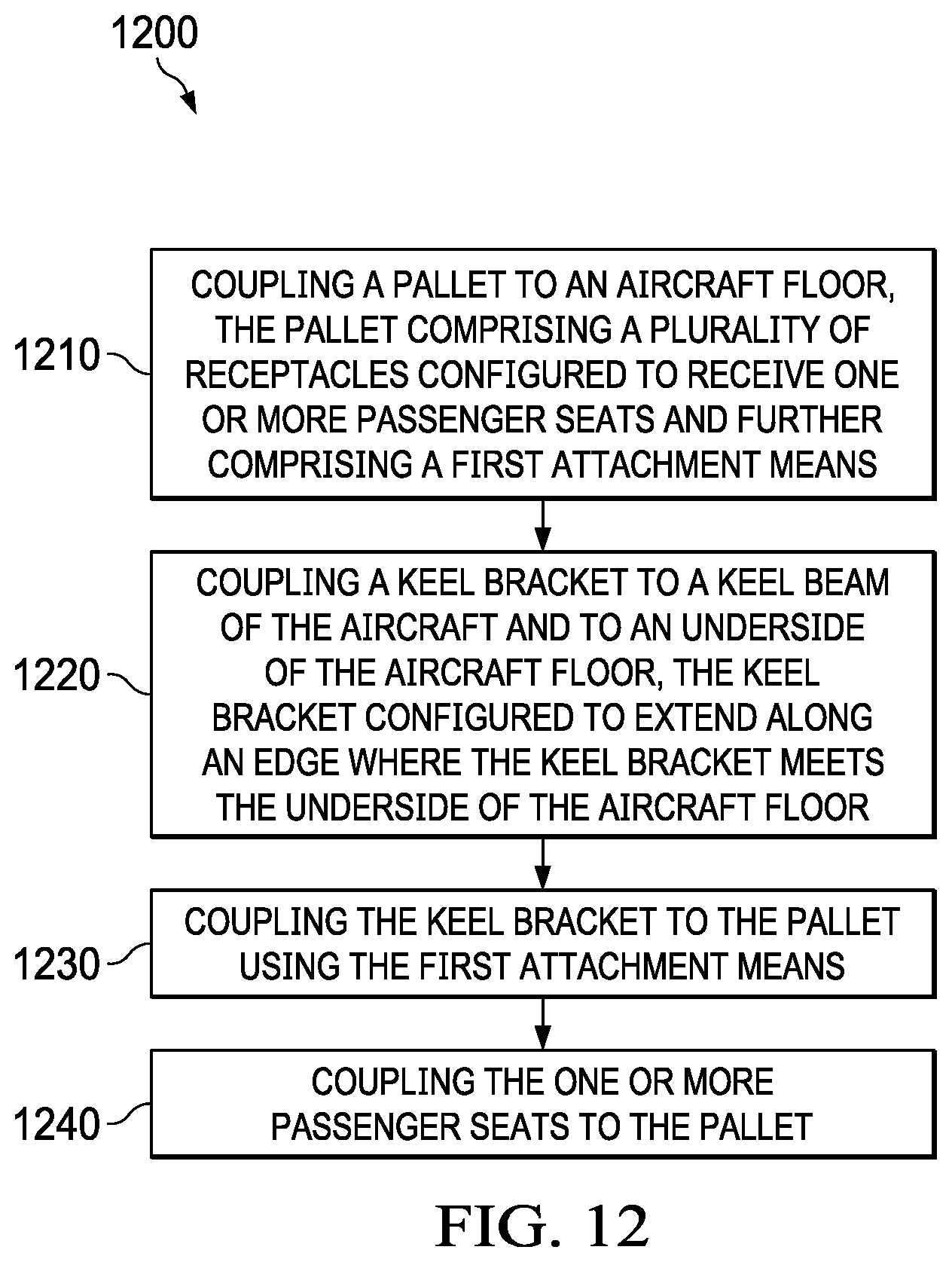 Patent US11814176 Figure 12 – Passenger seat crash safety system