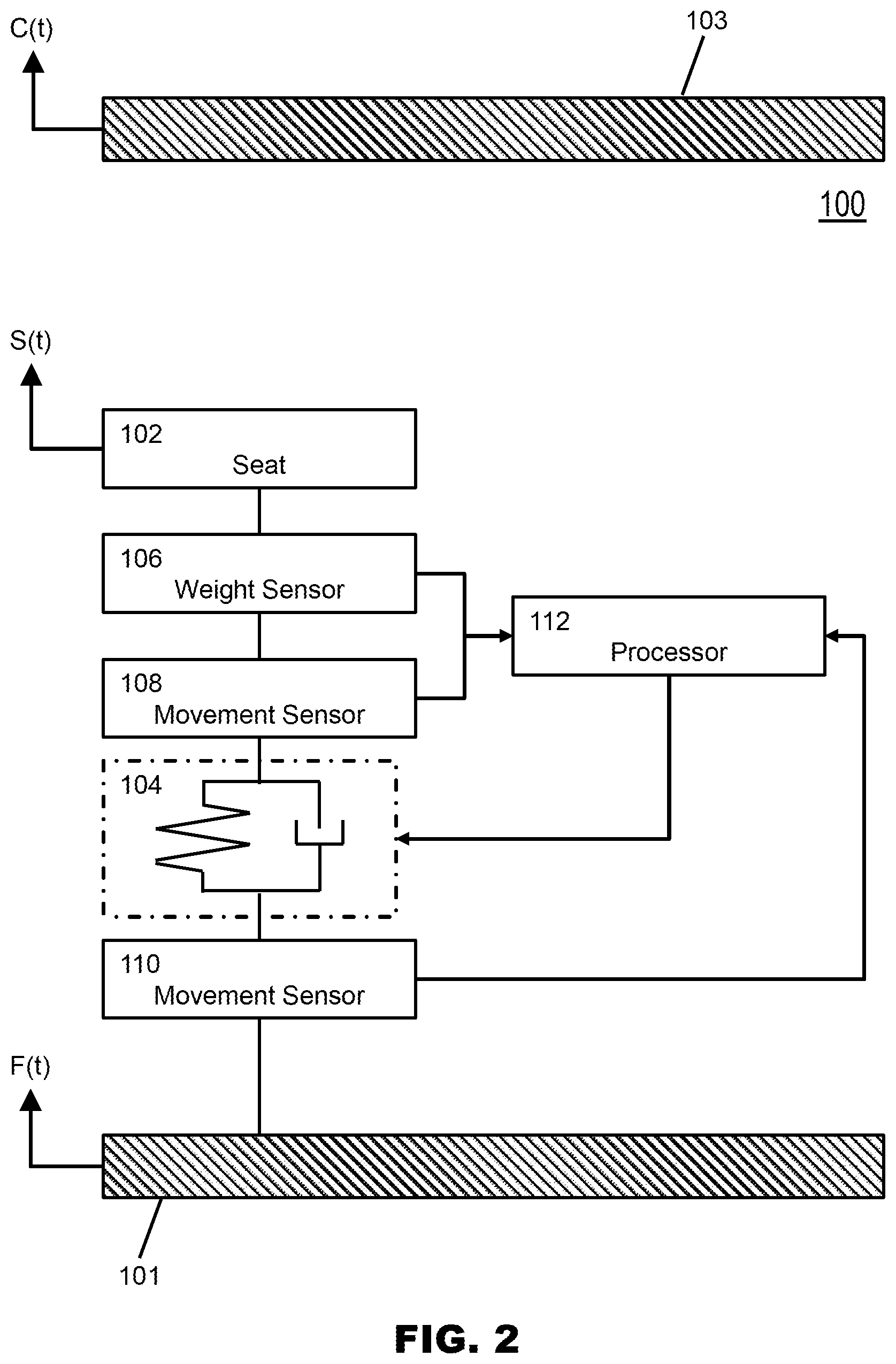 Patent US11814177 Figure 2 – Seat with enhanced response