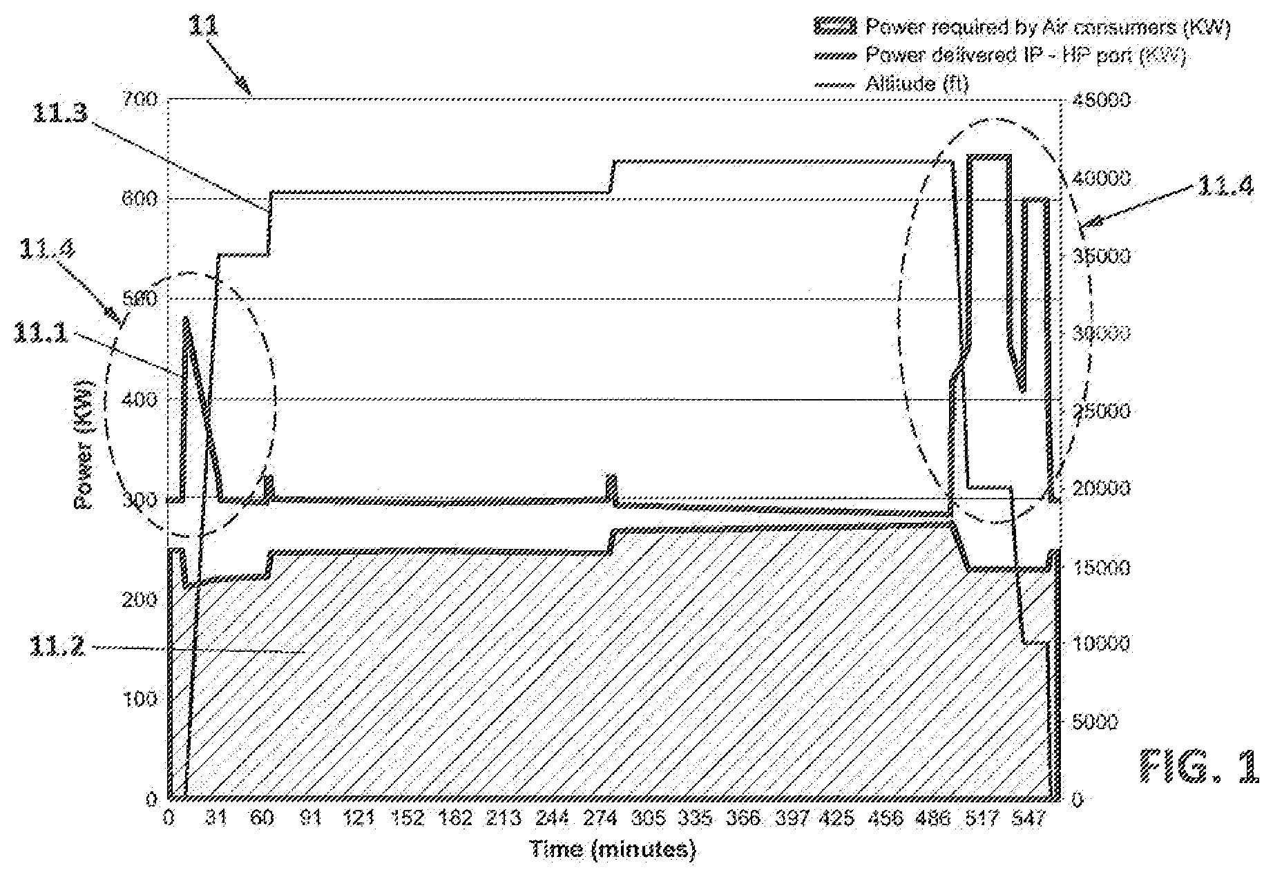 Patent US11814180 Figure 1 – Air management system for an aircraft