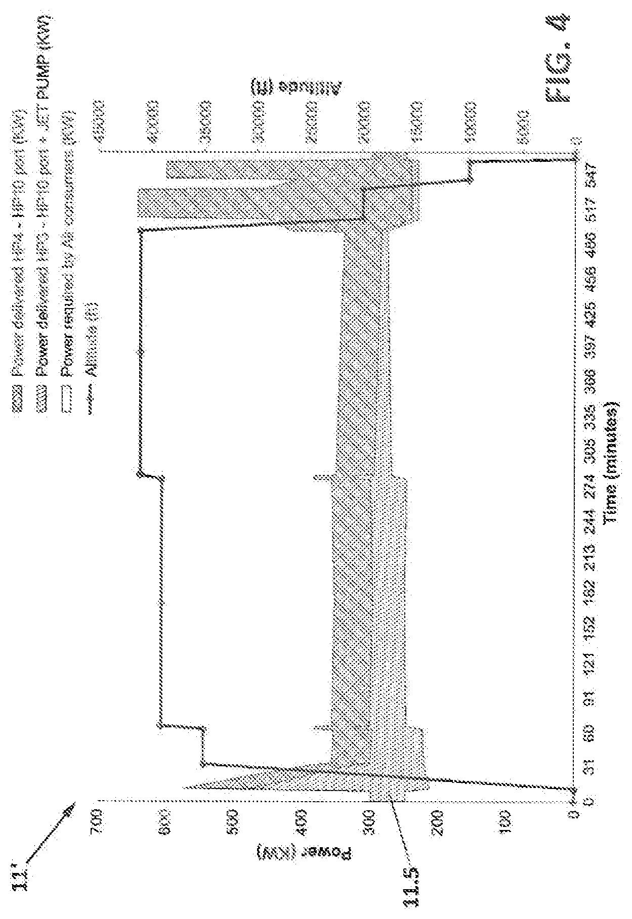 Patent US11814180 Figure 6 – Air management system for an aircraft