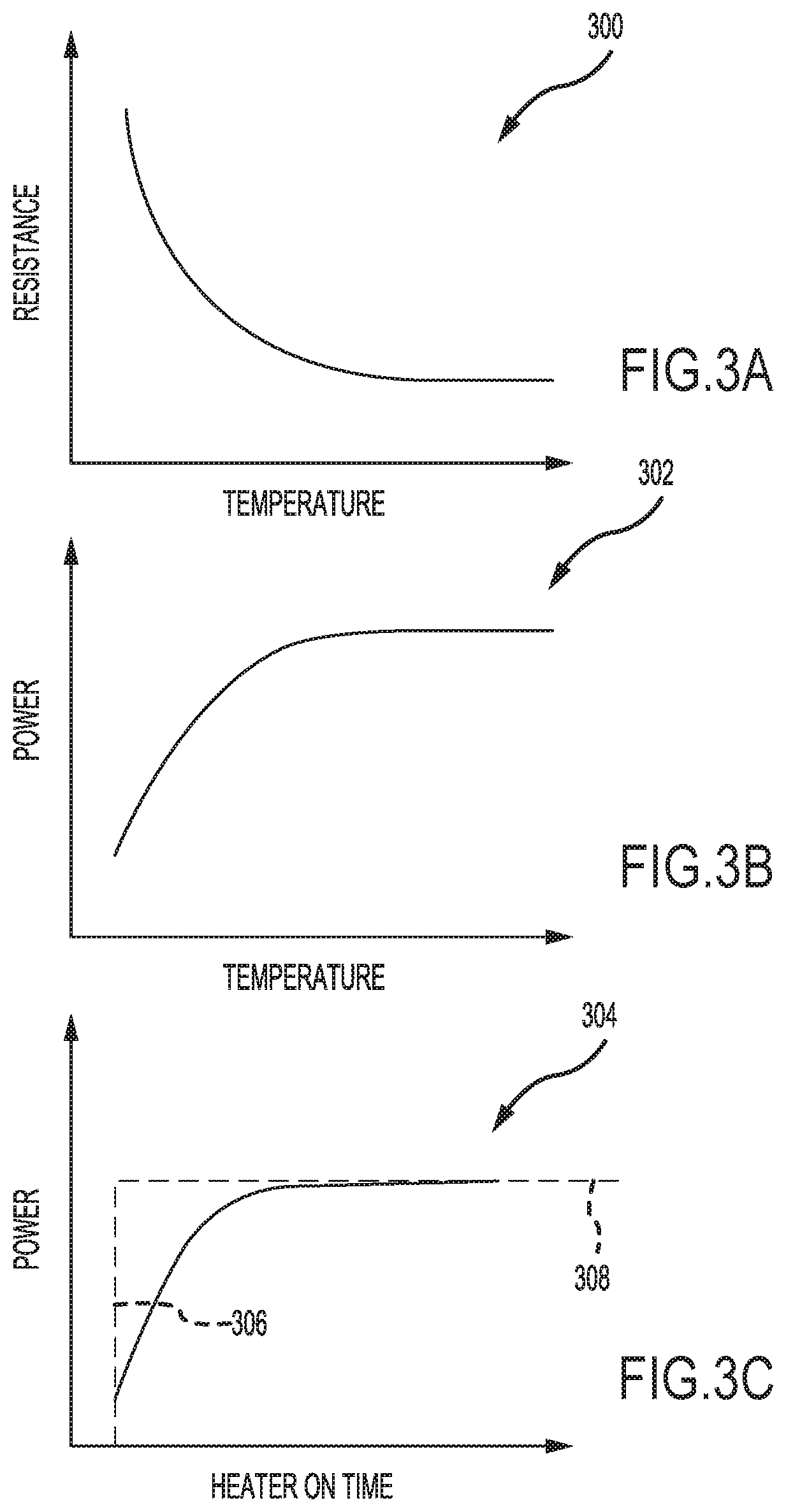 Patent US11814182 Figure 3 – Control scheme for negative temperature coefficient of resistivity heaters