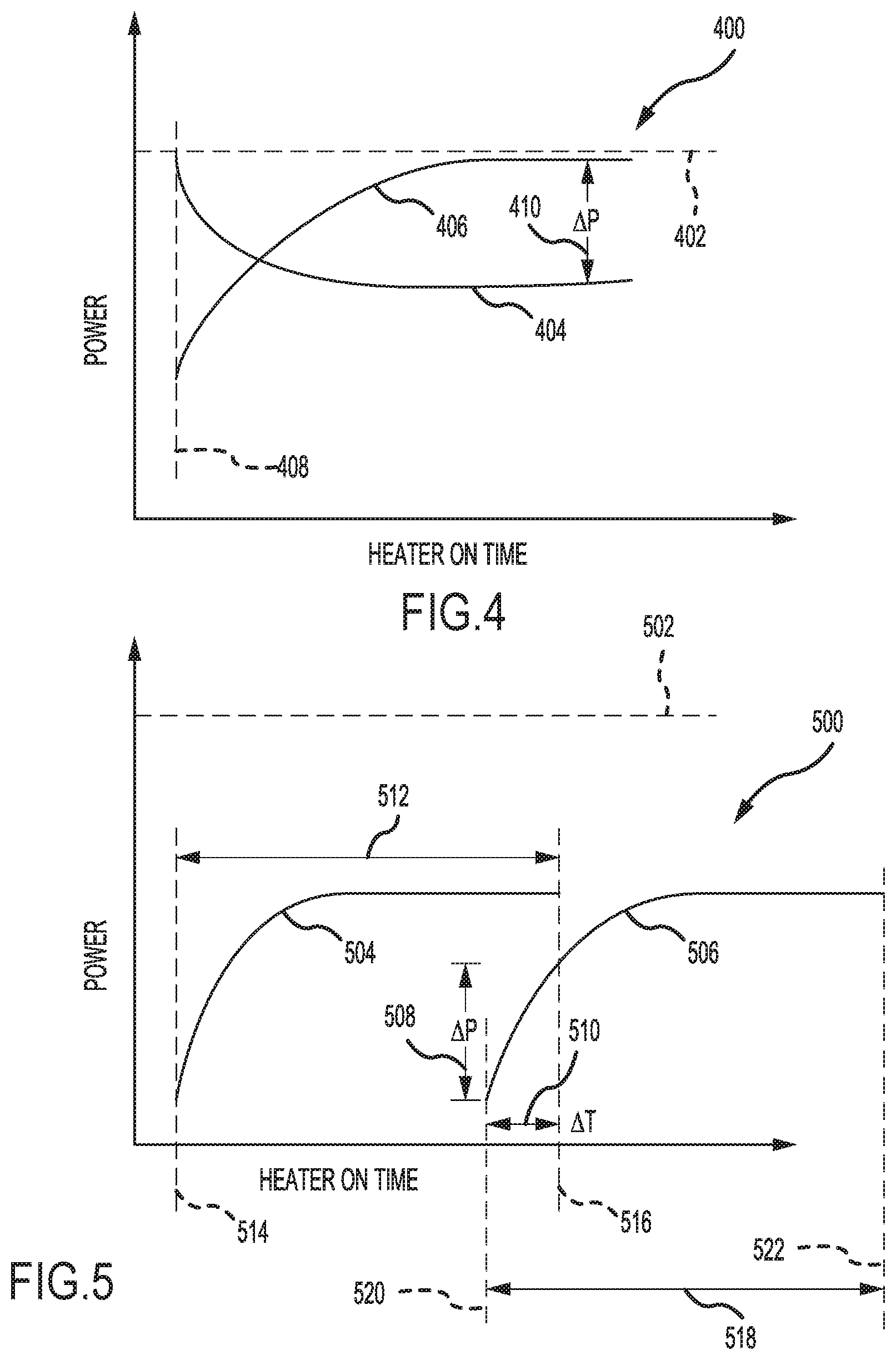 Patent US11814182 Figure 4 – Control scheme for negative temperature coefficient of resistivity heaters