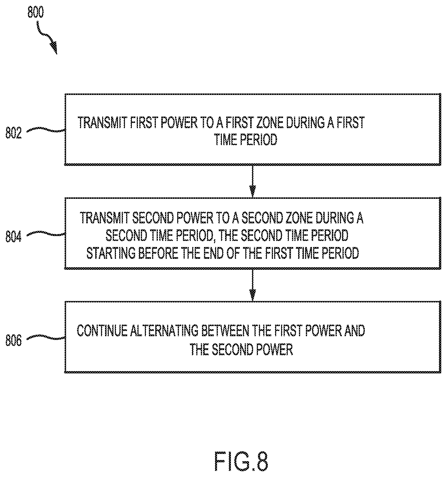 Patent US11814182 Figure 6 – Control scheme for negative temperature coefficient of resistivity heaters