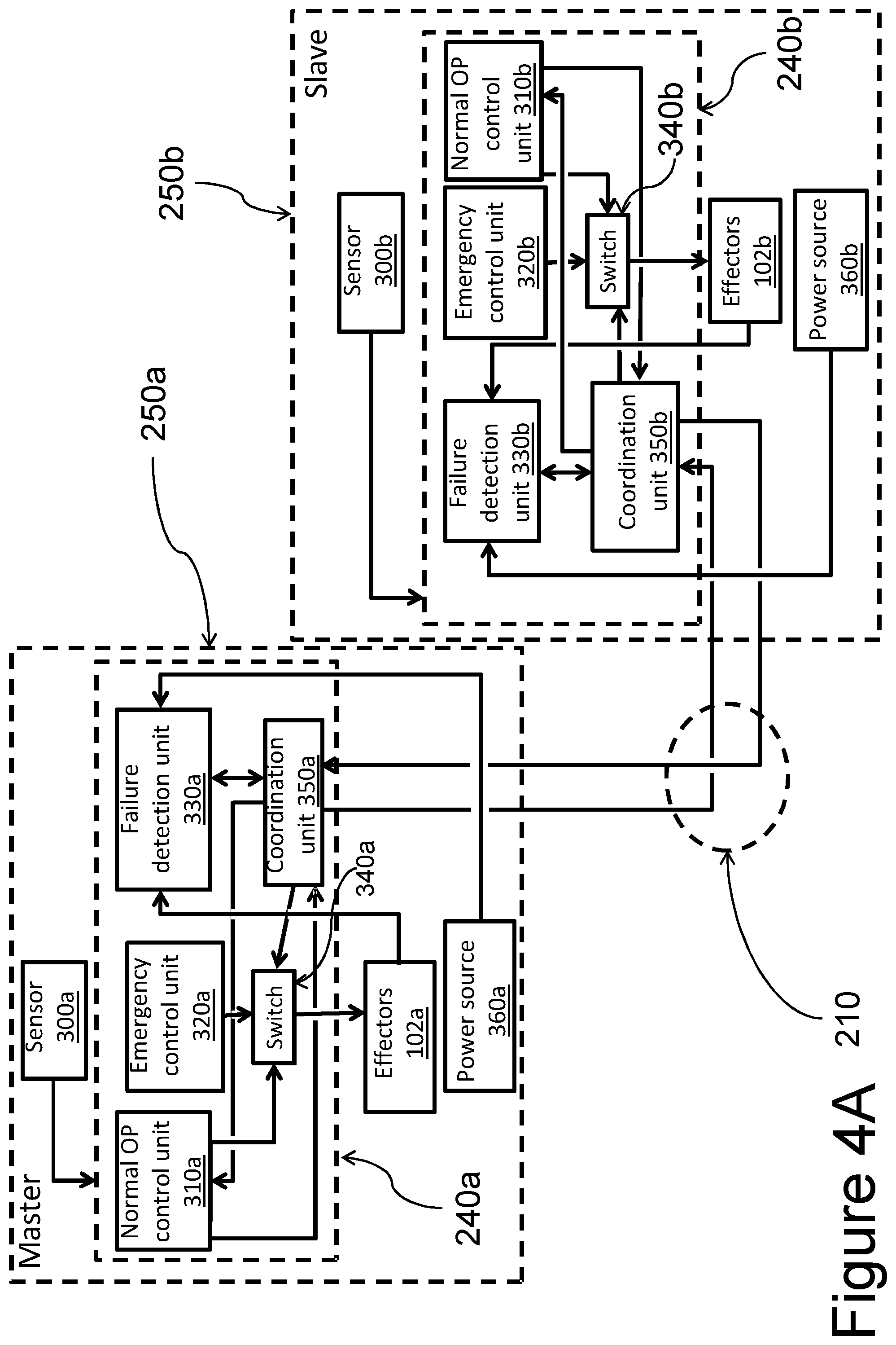 Patent US11814185 Figure 5 – Aerial vehicle