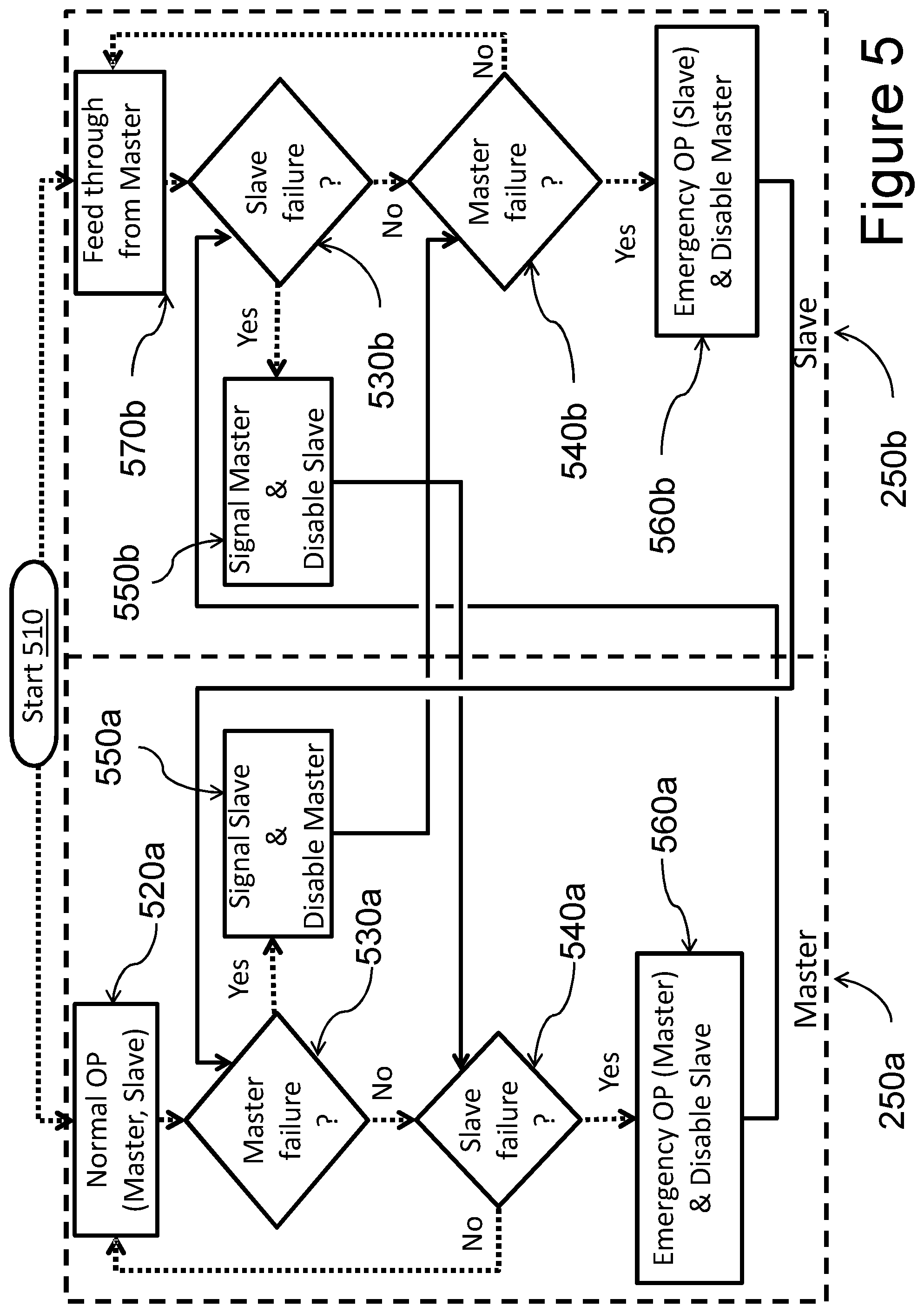 Patent US11814185 Figure 9 – Aerial vehicle