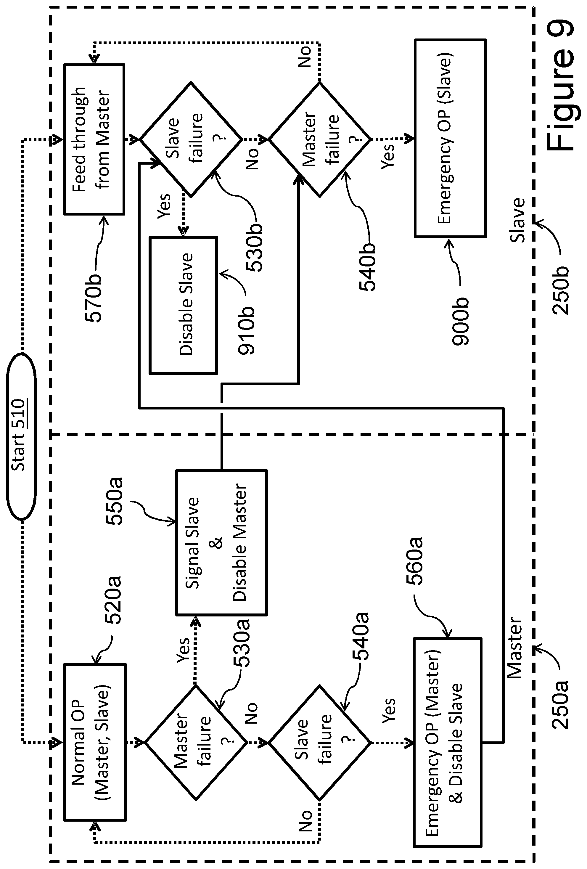 Patent US11814185 Figure 16 – Aerial vehicle
