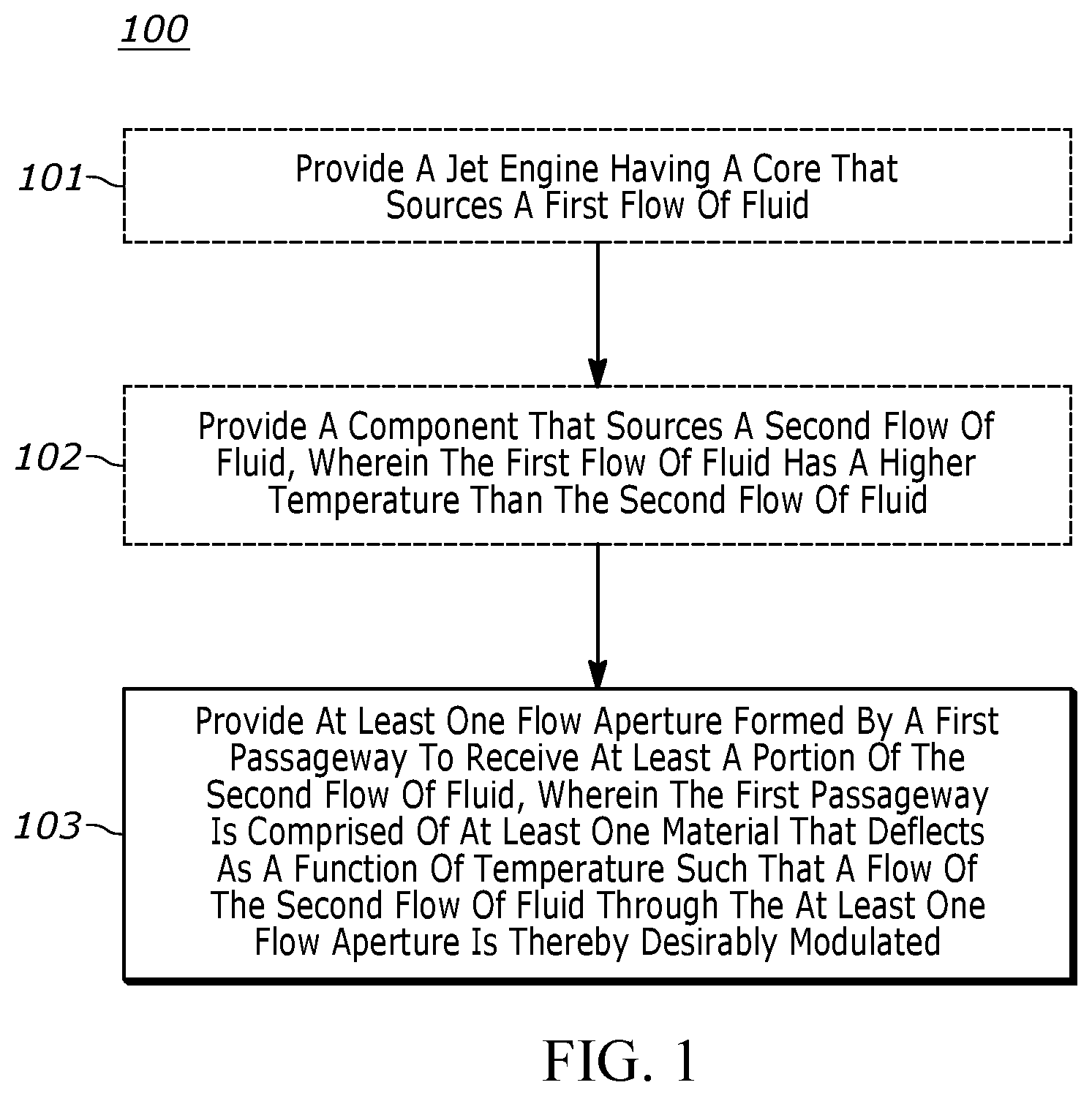 Patent US11814186 Figure 1 – Flow aperture method and apparatus