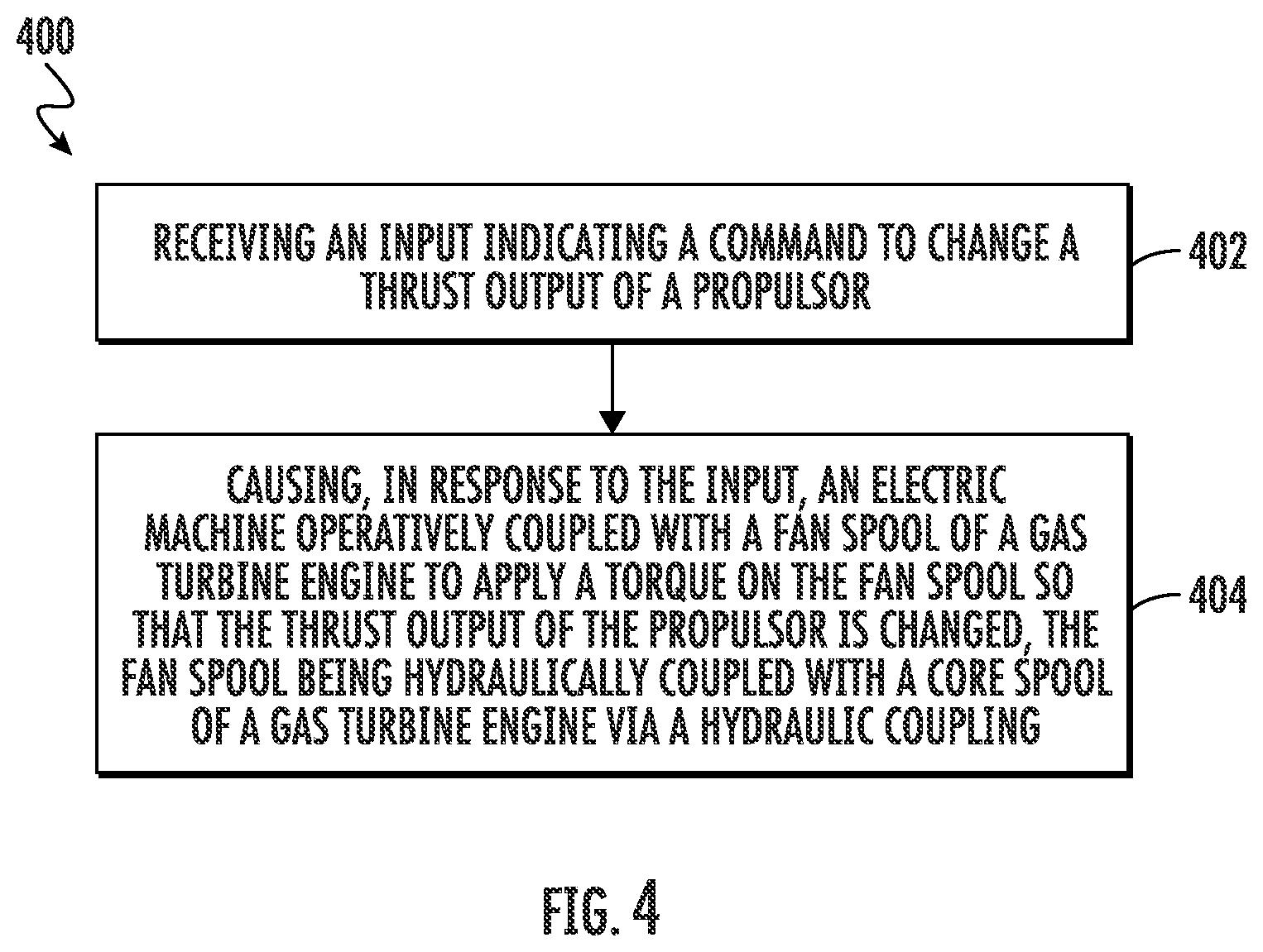 Patent US11814187 Figure 4 – Hybrid electric propulsor equipped with a hydraulic coupling