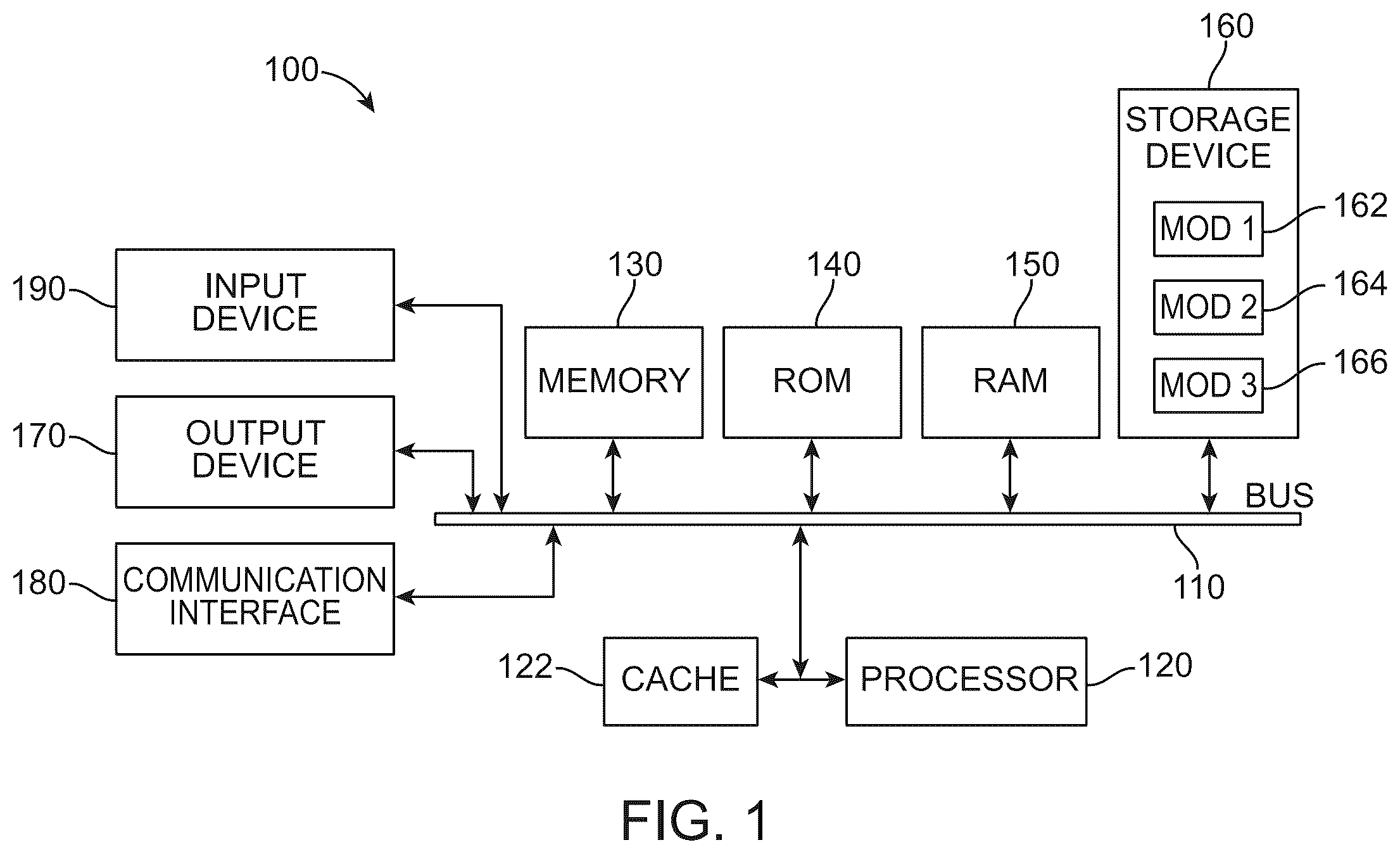Patent US11814190 Figure 1 – System and method of providing a projectile module having a net with a drawstring