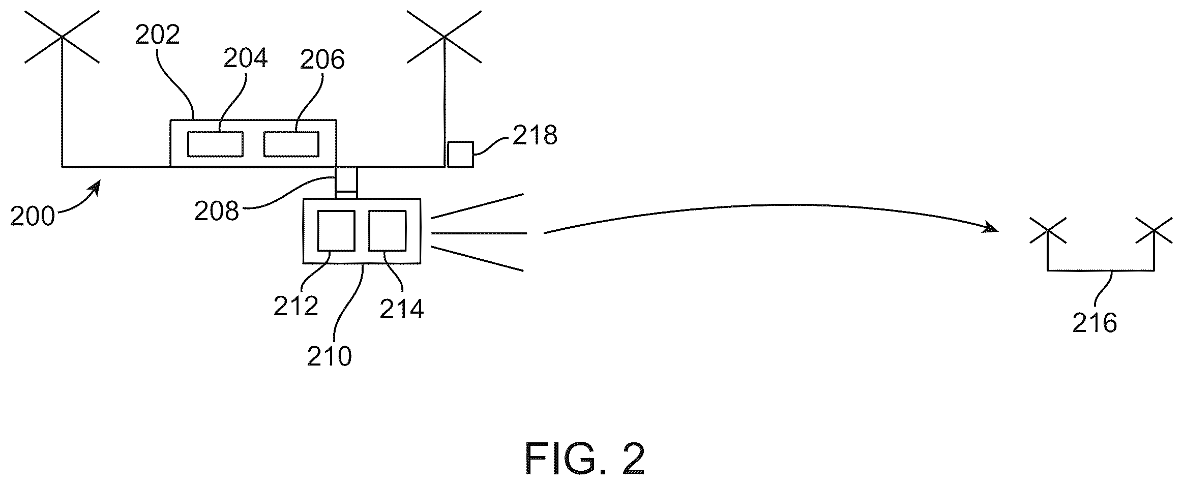 Patent US11814190 Figure 2 – System and method of providing a projectile module having a net with a drawstring