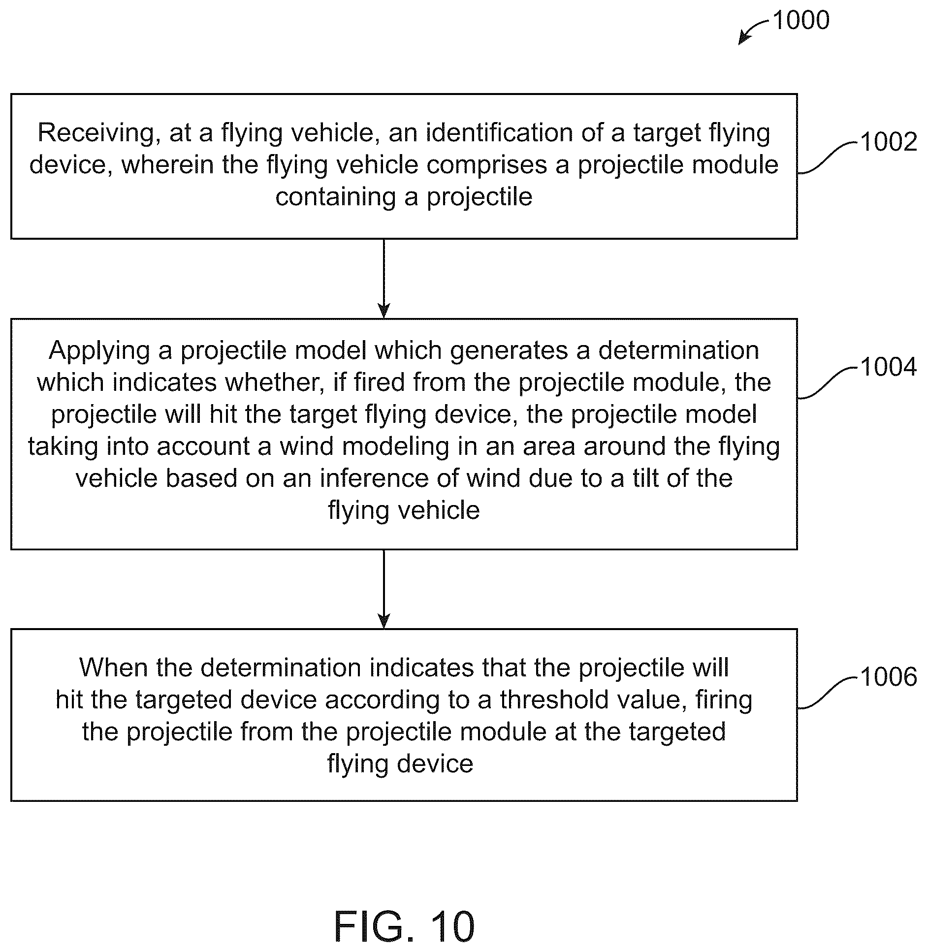 Patent US11814190 Figure 10 – System and method of providing a projectile module having a net with a drawstring