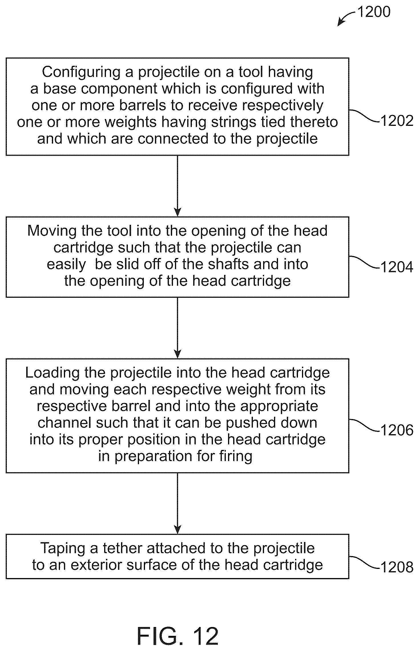 Patent US11814190 Figure 12 – System and method of providing a projectile module having a net with a drawstring
