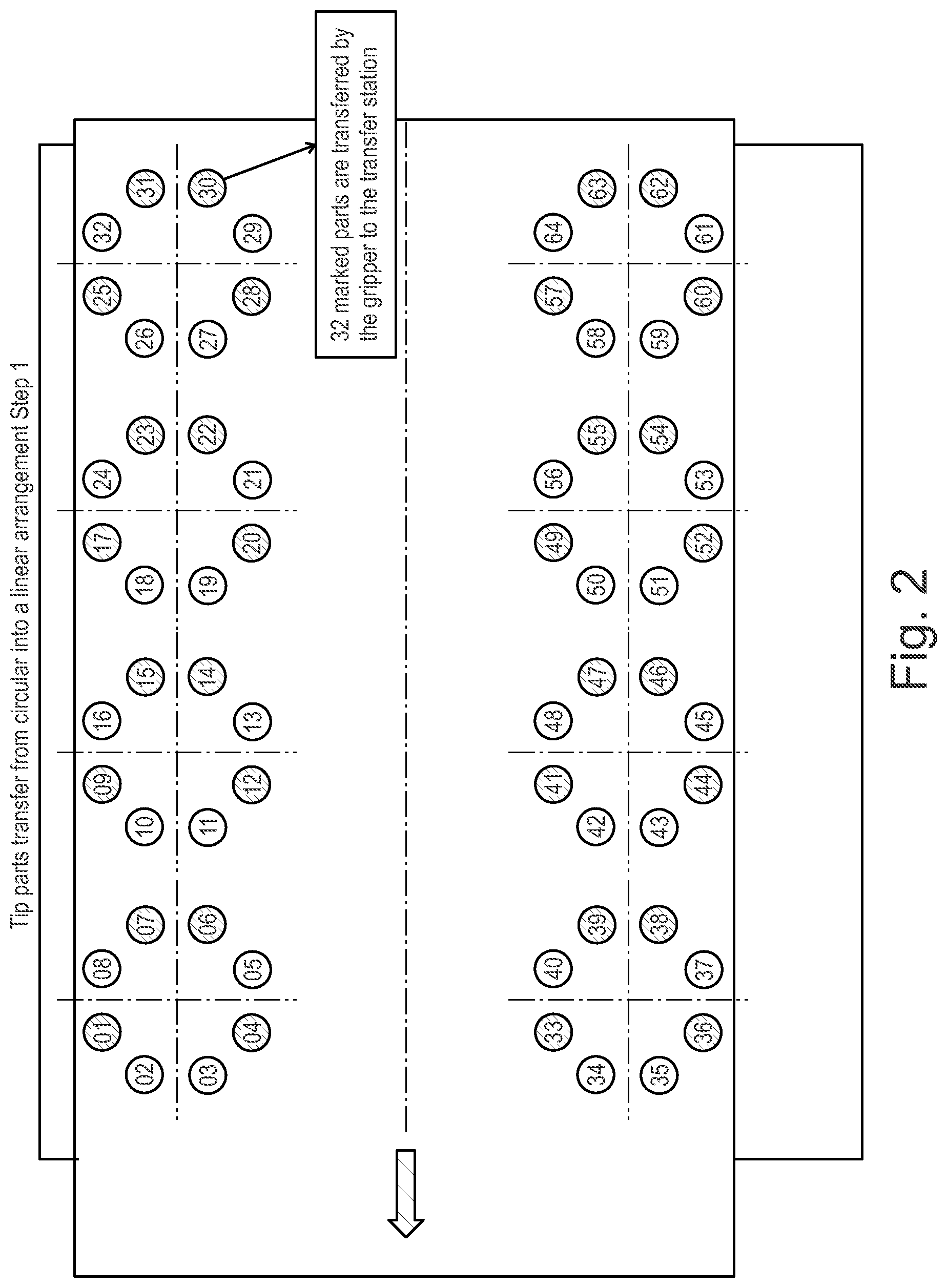 Patent US11814204 Figure 2 – Method and device for packing of injection molded parts