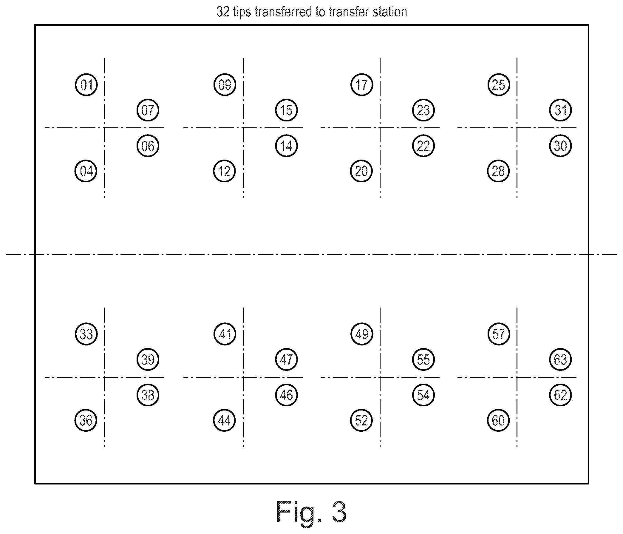 Patent US11814204 Figure 3 – Method and device for packing of injection molded parts
