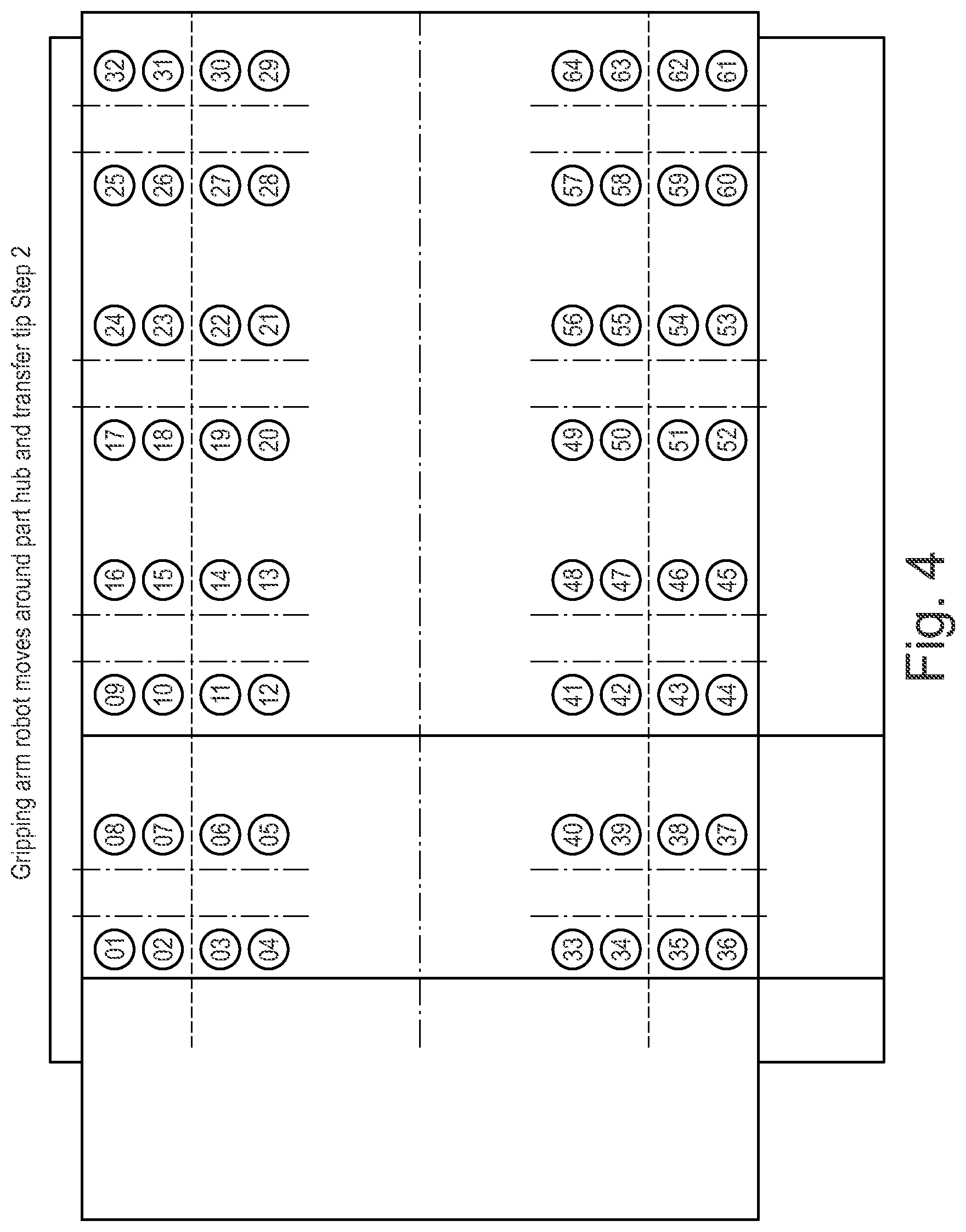 Patent US11814204 Figure 4 – Method and device for packing of injection molded parts