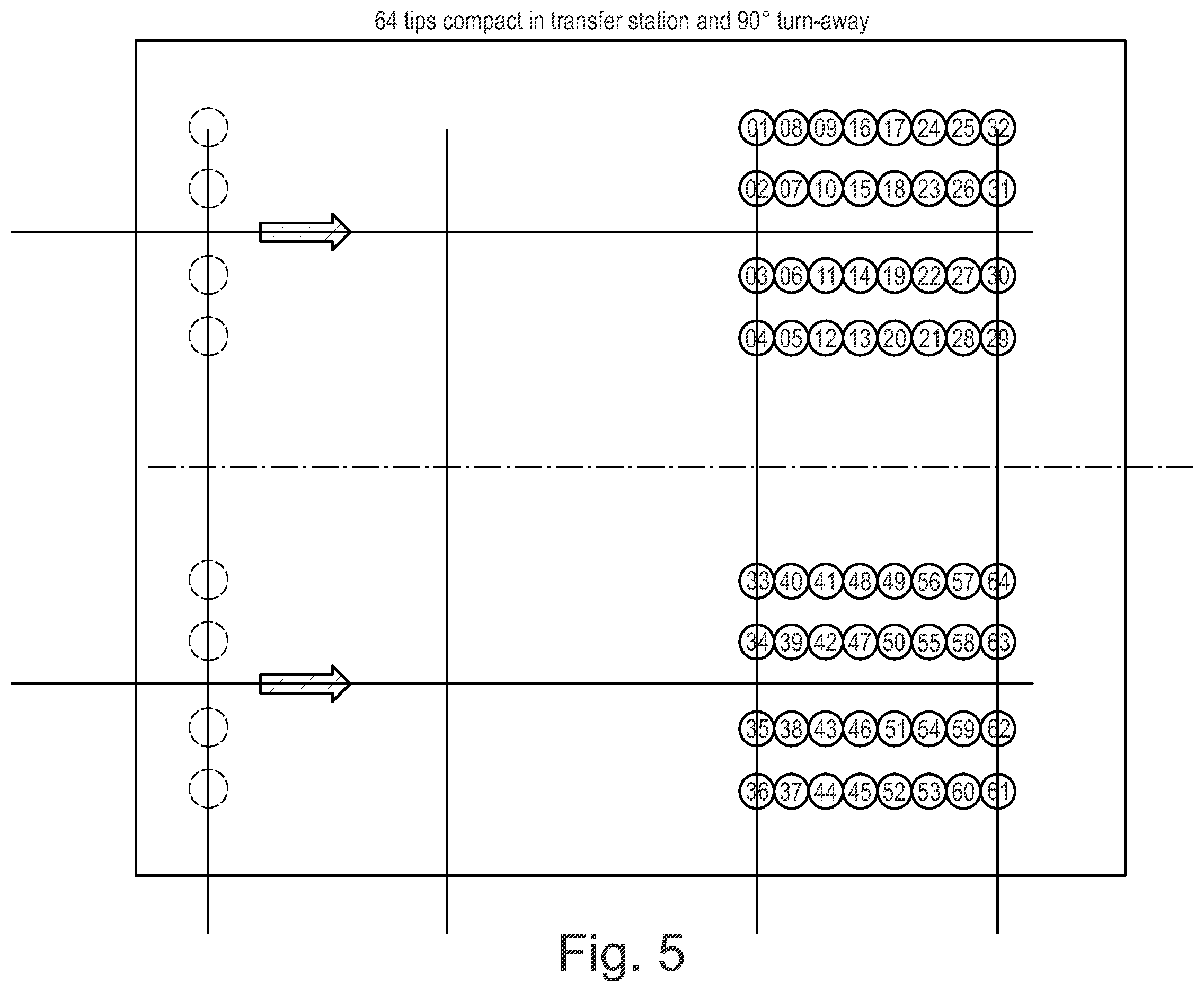 Patent US11814204 Figure 5 – Method and device for packing of injection molded parts